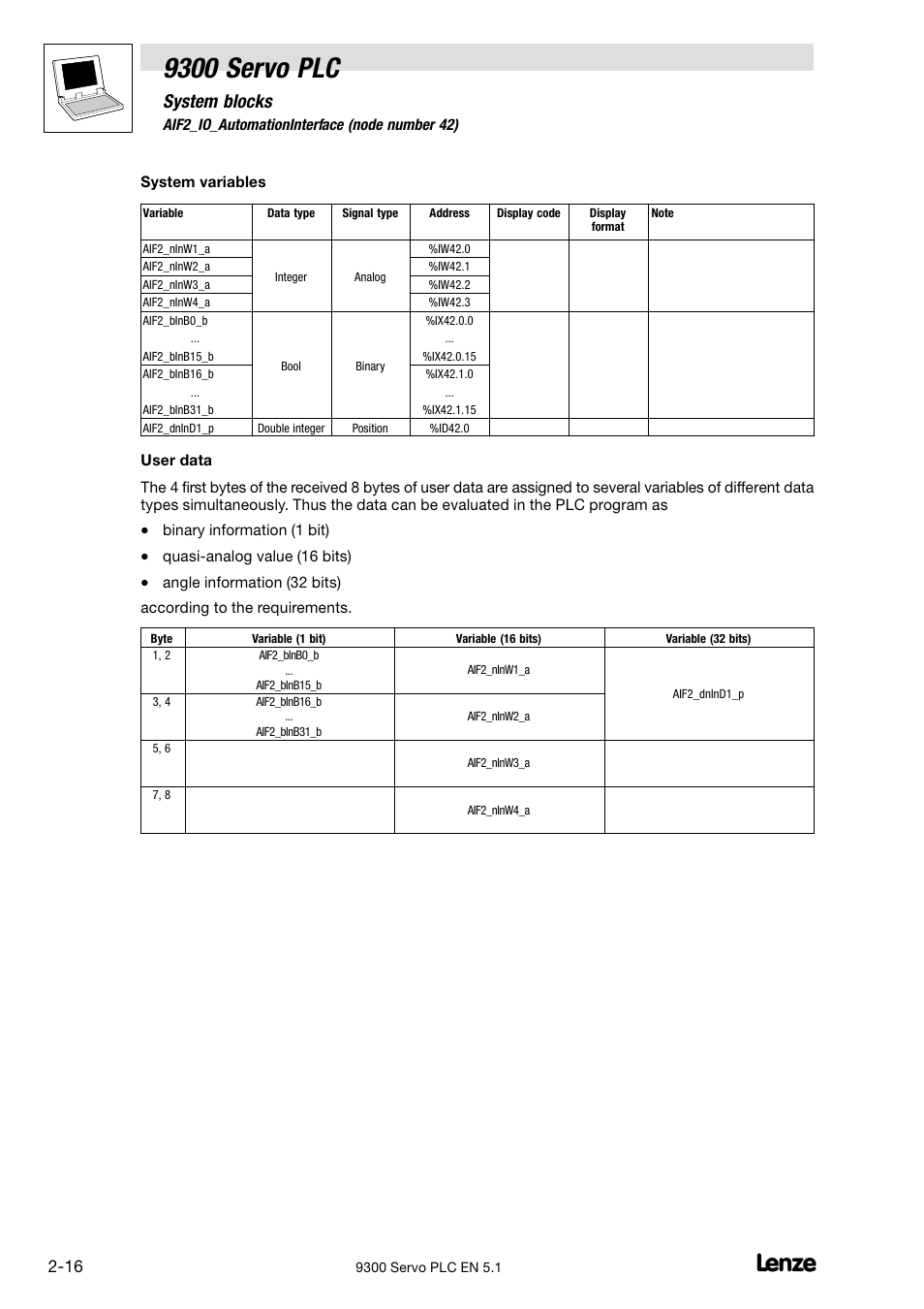 9300 servo plc, System blocks | Lenze DDS Target 9300 Servo PLC V8.x User Manual | Page 22 / 169