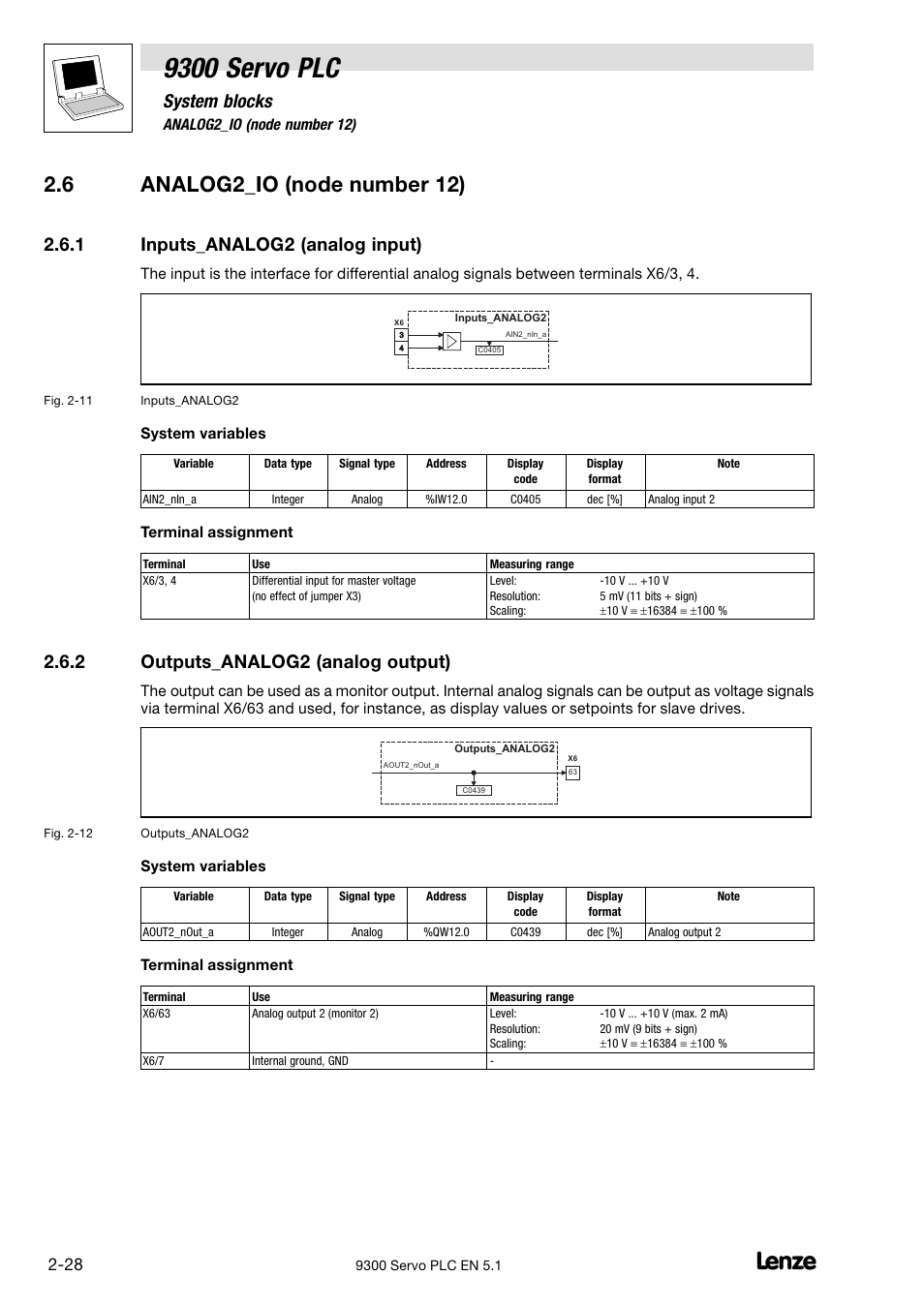 Analog2_io (node number 12), Inputs_analog2 (analog input), Outputs_analog2 (analog output) | 9300 servo plc, 6 analog2_io (node number 12), System blocks, 1 inputs_analog2 (analog input), 2 outputs_analog2 (analog output) | Lenze DDS Target 9300 Servo PLC V8.x User Manual | Page 34 / 169