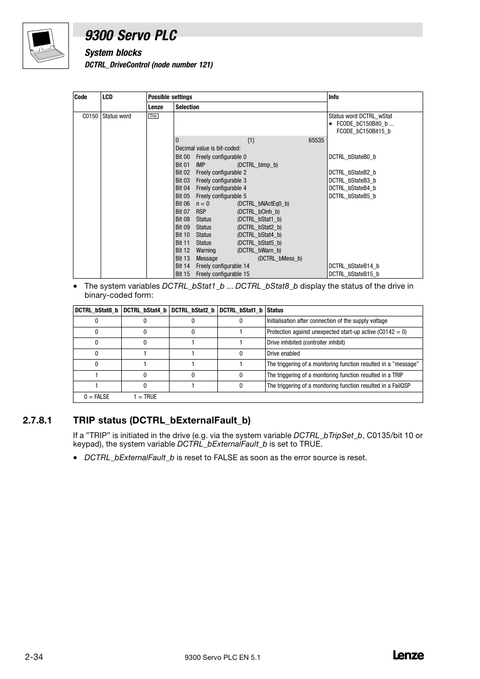 9300 servo plc, System blocks, 1 trip status (dctrl_bexternalfault_b) | Lenze DDS Target 9300 Servo PLC V8.x User Manual | Page 40 / 169