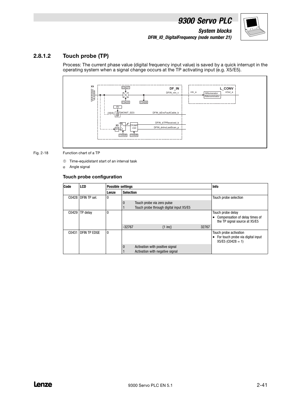 9300 servo plc, System blocks, 2 touch probe (tp) | 8 dfin_io_digitalfrequency (node number 21), Touch probe configuration | Lenze DDS Target 9300 Servo PLC V8.x User Manual | Page 47 / 169