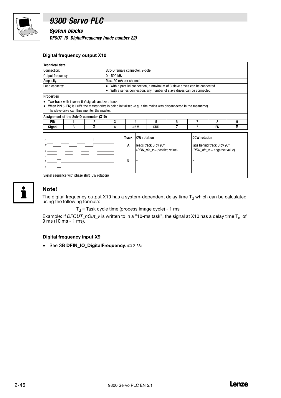 9300 servo plc, System blocks | Lenze DDS Target 9300 Servo PLC V8.x User Manual | Page 52 / 169