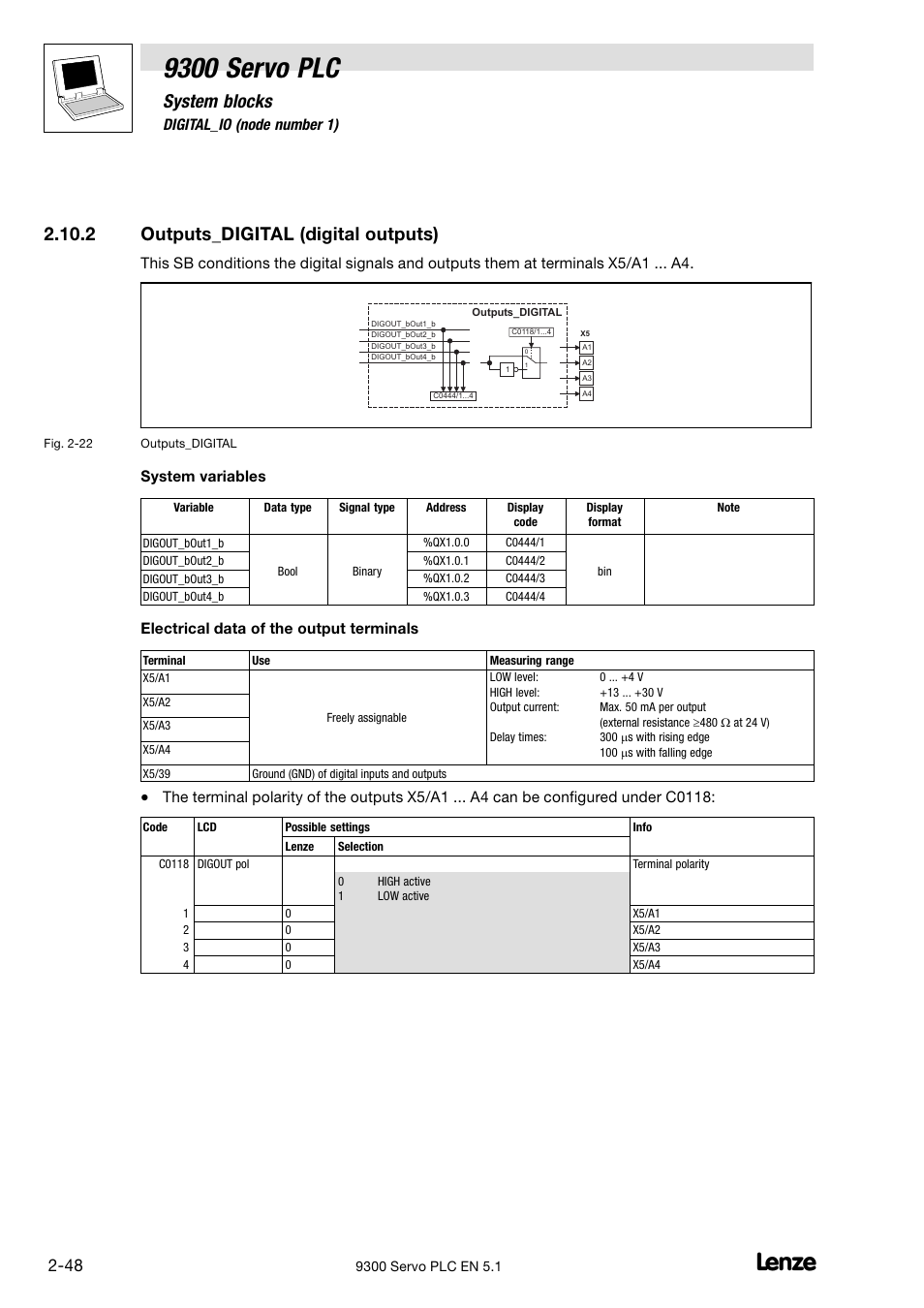 Outputs_digital (digital outputs), 9300 servo plc, System blocks | 2 outputs_digital (digital outputs), 10 digital_io (node number 1), System variables, Electrical data of the output terminals | Lenze DDS Target 9300 Servo PLC V8.x User Manual | Page 54 / 169