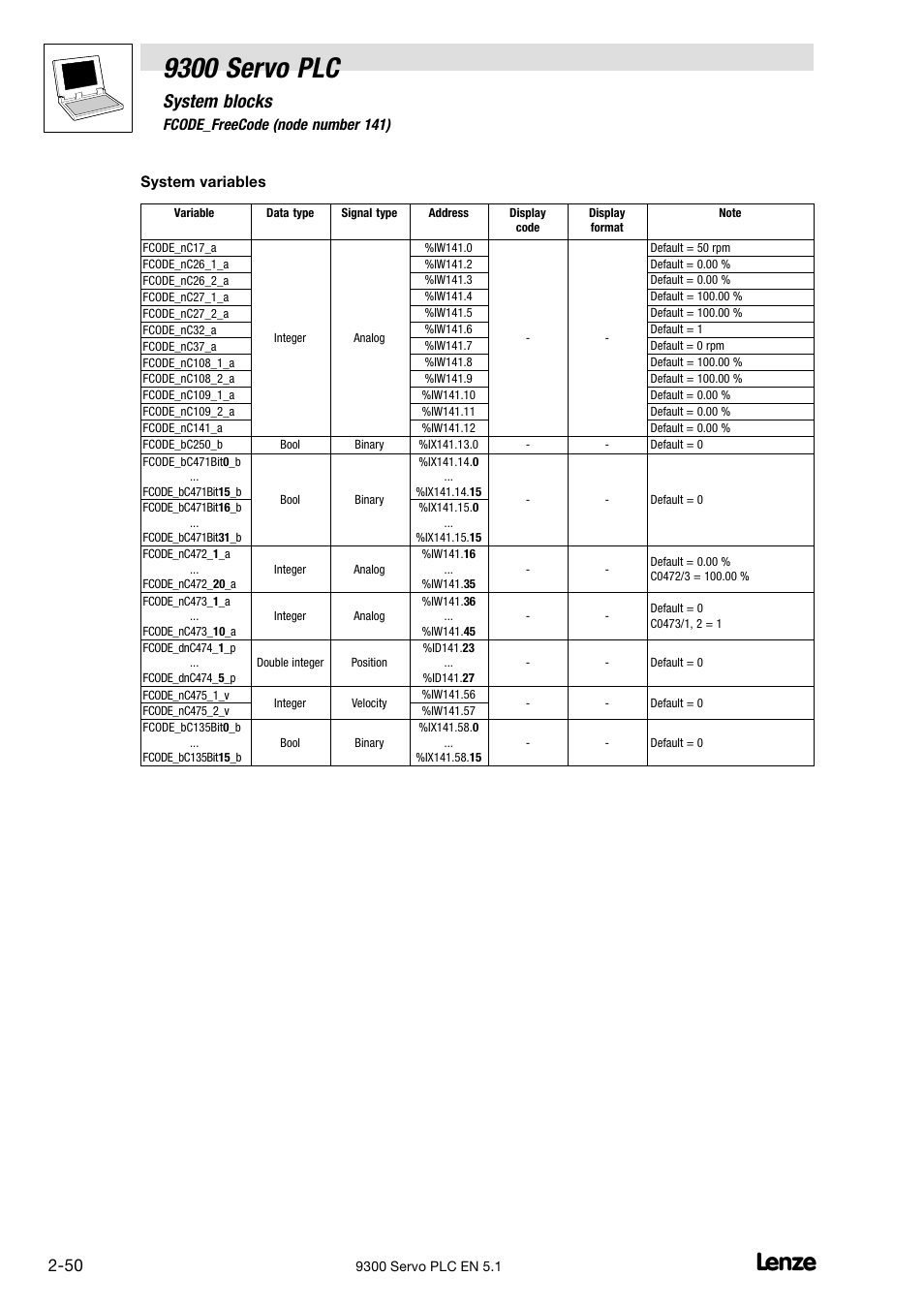 9300 servo plc, System blocks, System variables | Lenze DDS Target 9300 Servo PLC V8.x User Manual | Page 56 / 169