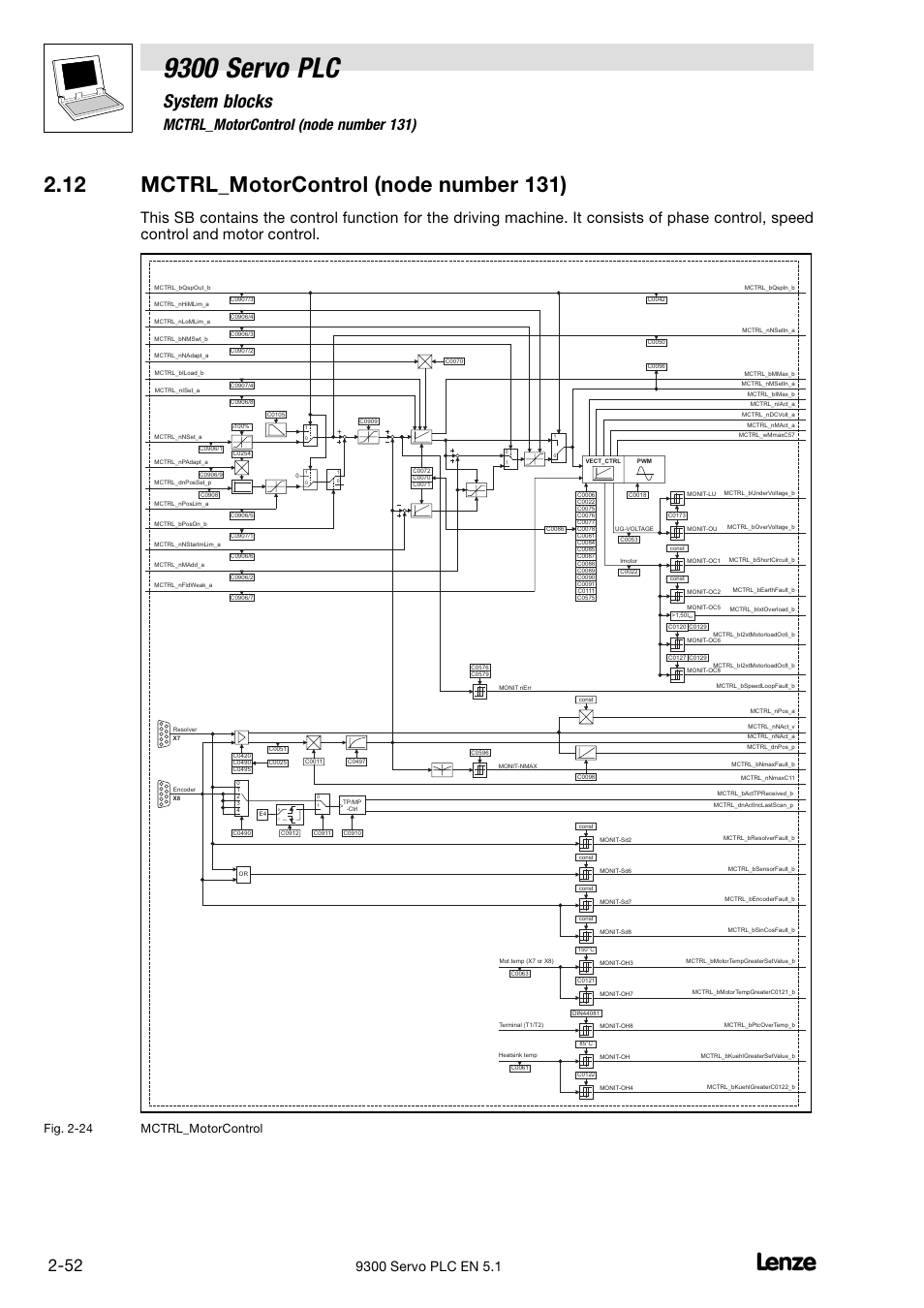 Mctrl_motorcontrol (node number 131), 12 mctrl_motorcontrol (node number 131), 9300 servo plc | System blocks, Fig. 2−24 mctrl_motorcontrol | Lenze DDS Target 9300 Servo PLC V8.x User Manual | Page 58 / 169