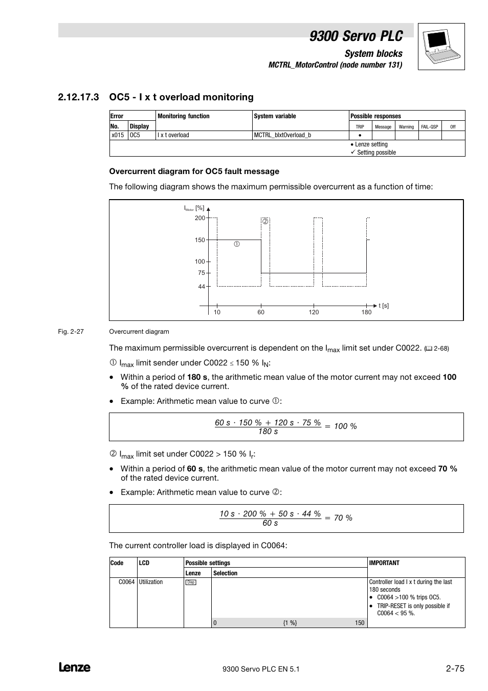 9300 servo plc, System blocks, 3 oc5 − i x t overload monitoring | Lenze DDS Target 9300 Servo PLC V8.x User Manual | Page 81 / 169