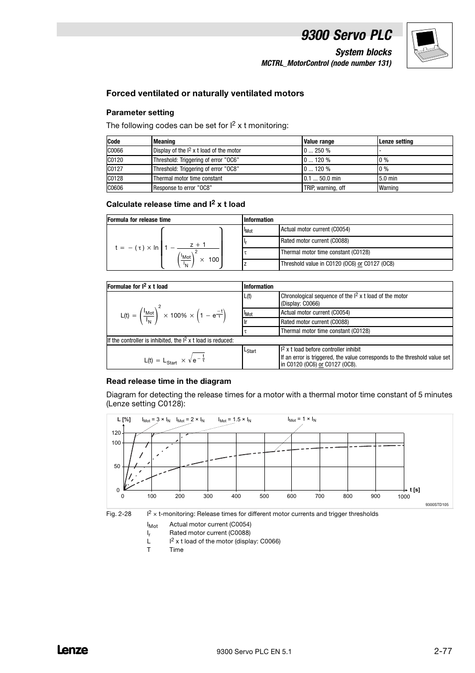 9300 servo plc, Ȧȧ ȡ ȣ, Ȧȧ ȣ ȥ | System blocks, Forced ventilated or naturally ventilated motors | Lenze DDS Target 9300 Servo PLC V8.x User Manual | Page 83 / 169