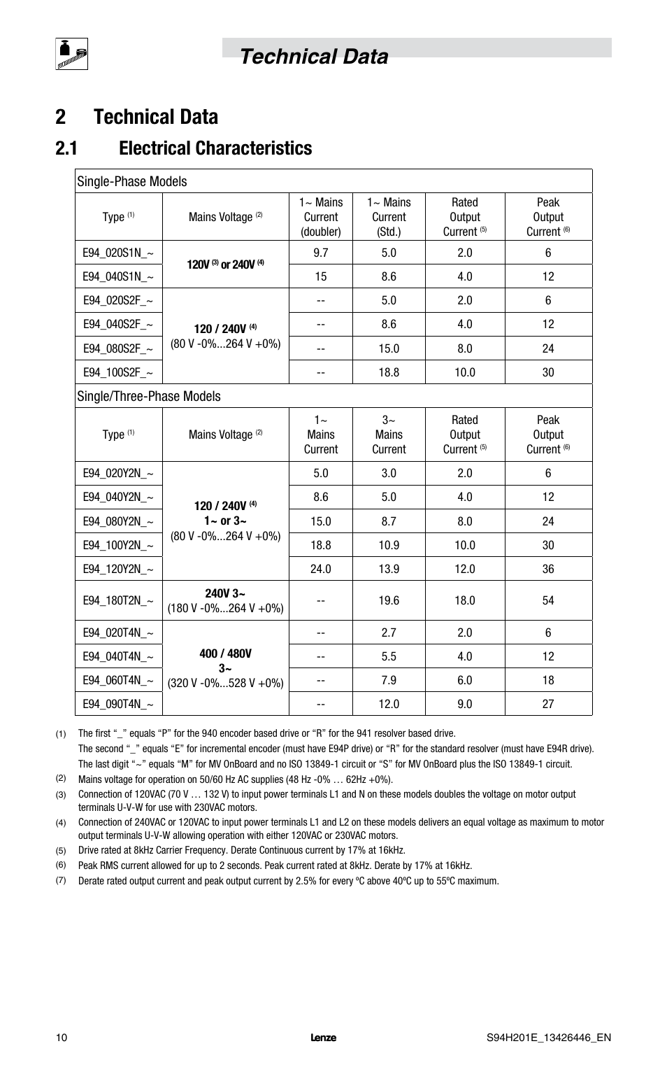 Technical data 2 technical data, 1 electrical characteristics, Single-phase models | Single/three-phase models | Lenze E94P PositionServo with MVOB User Manual | Page 12 / 102