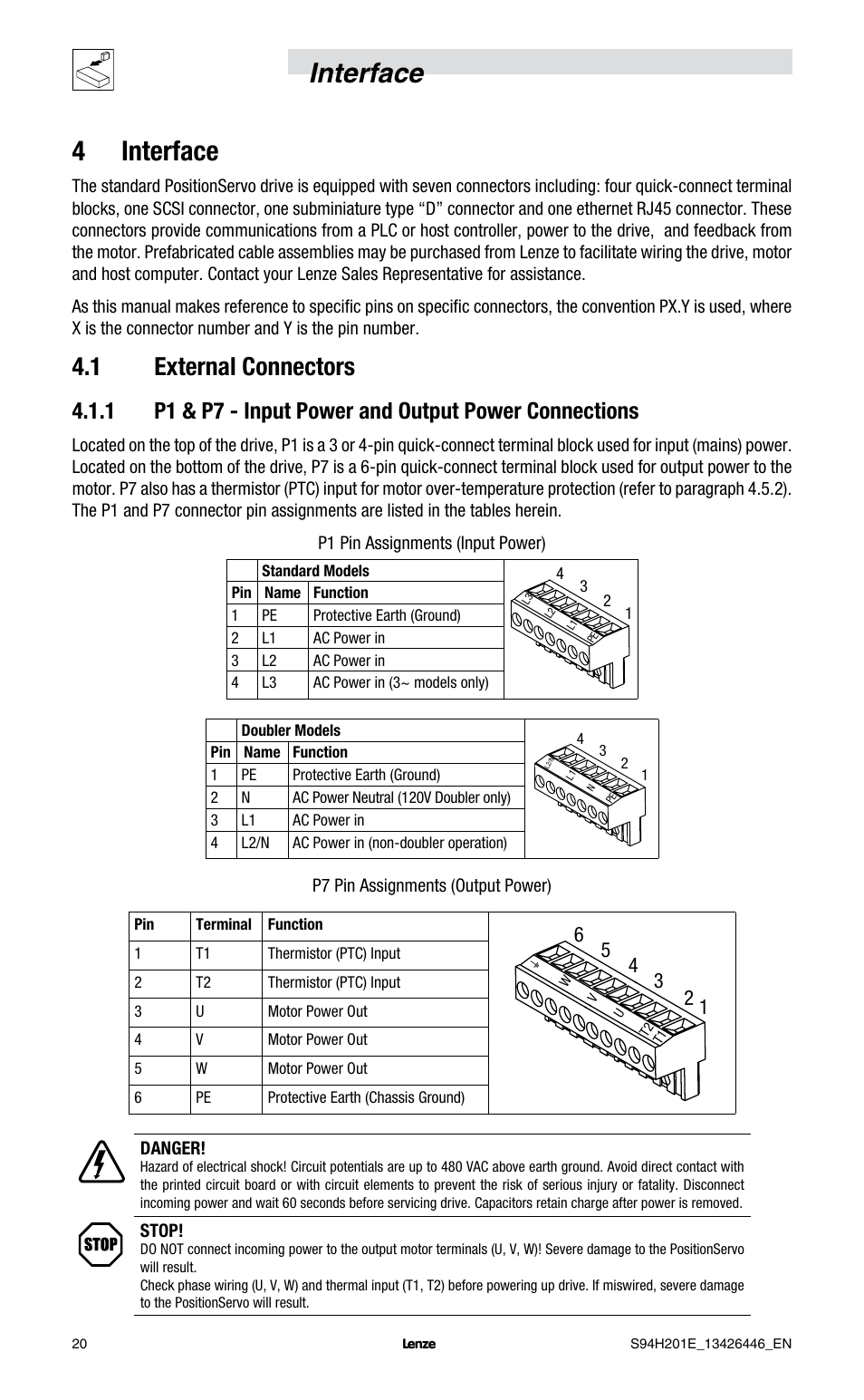 Interface 4 interface, 1 external connectors | Lenze E94P PositionServo with MVOB User Manual | Page 22 / 102