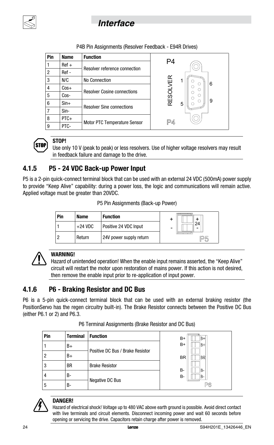 Interface, 5 p5 - 24 vdc back-up power input, 6 p6 - braking resistor and dc bus | Lenze E94P PositionServo with MVOB User Manual | Page 26 / 102