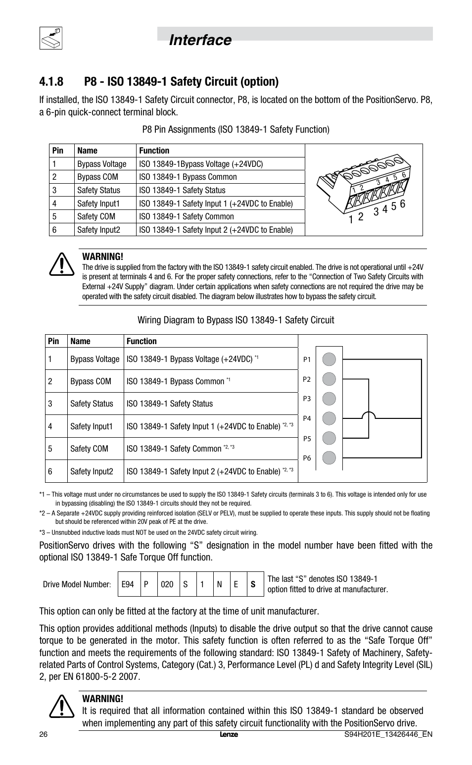 Interface | Lenze E94P PositionServo with MVOB User Manual | Page 28 / 102