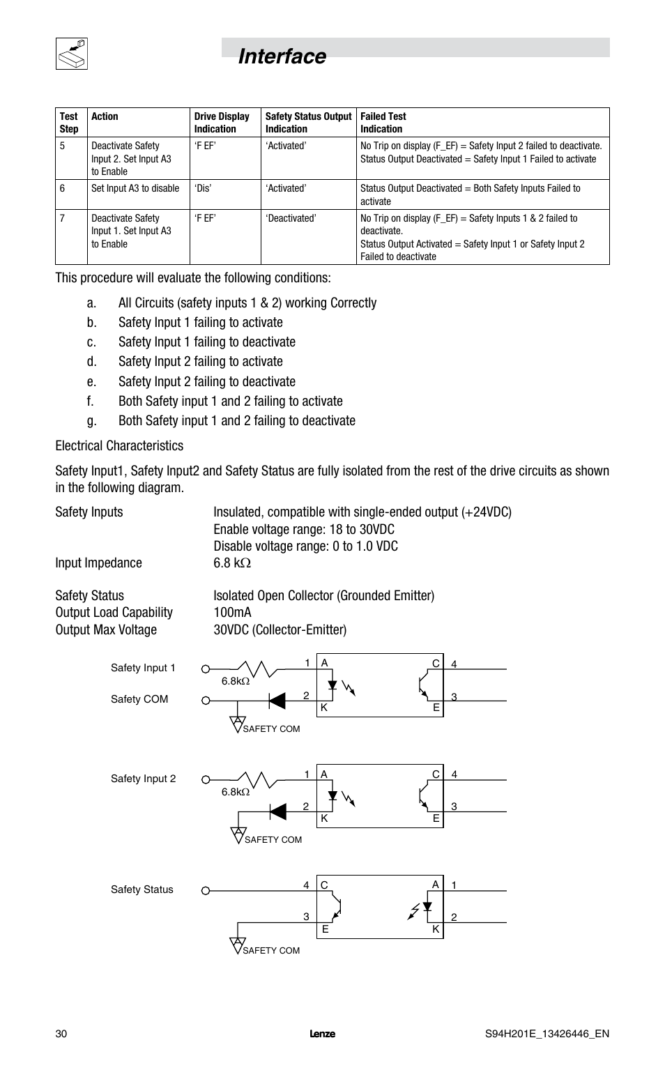 Interface | Lenze E94P PositionServo with MVOB User Manual | Page 32 / 102