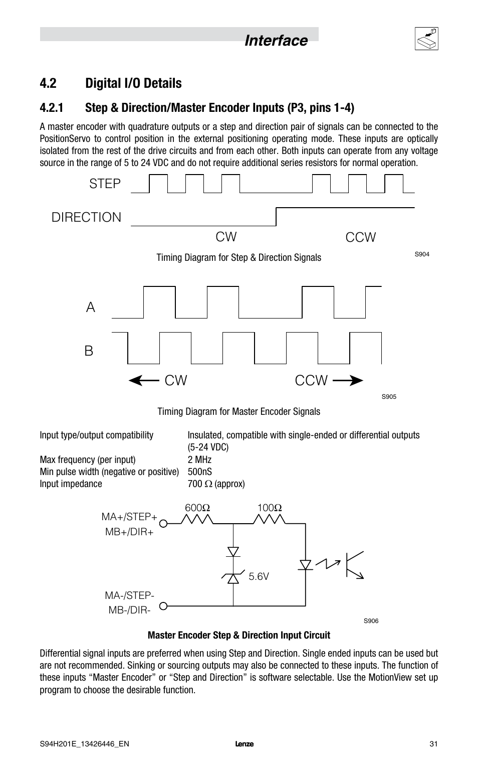 Interface, Ccw cw a b, 2 digital i/o details | Ccw cw direction step | Lenze E94P PositionServo with MVOB User Manual | Page 33 / 102