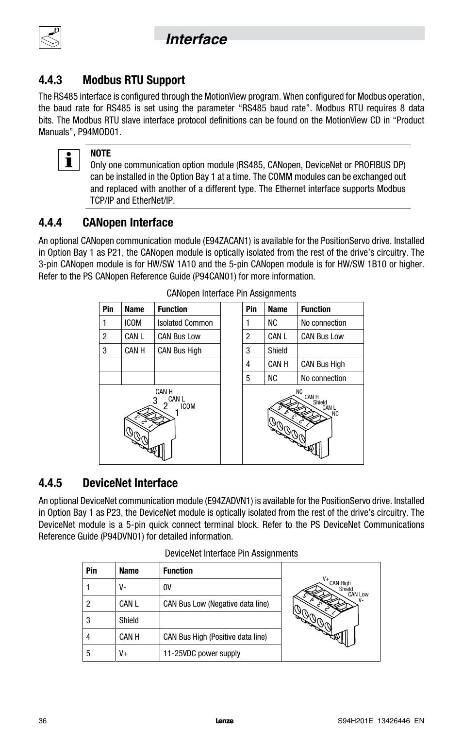 Interface, 3 modbus rtu support, 4 canopen interface | 5 devicenet interface | Lenze E94P PositionServo with MVOB User Manual | Page 38 / 102