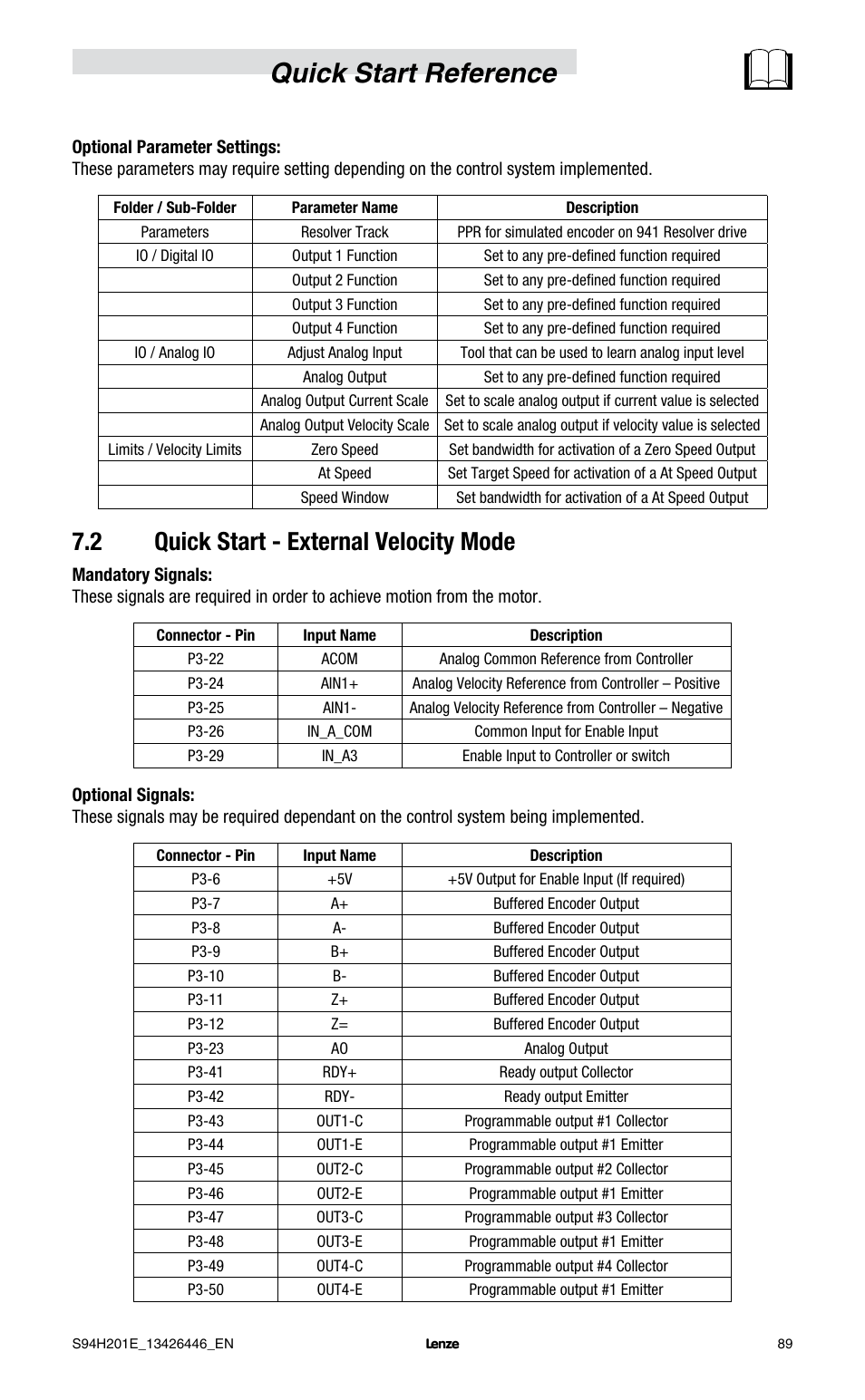 Quick start reference, 2 quick start - external velocity mode | Lenze E94P PositionServo with MVOB User Manual | Page 91 / 102
