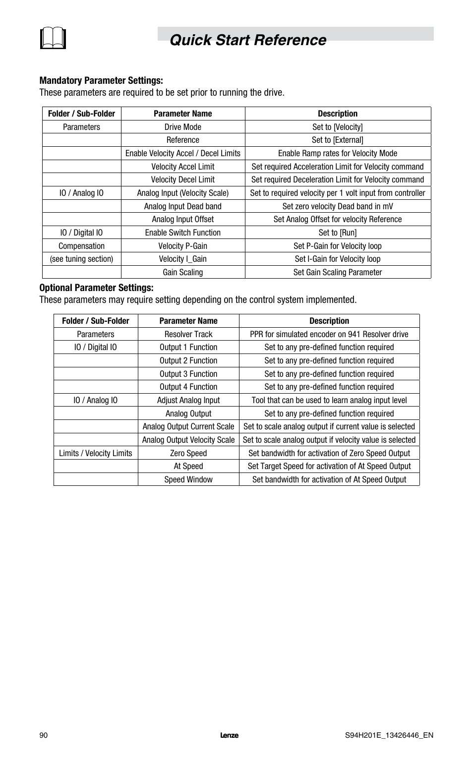 Quick start reference | Lenze E94P PositionServo with MVOB User Manual | Page 92 / 102