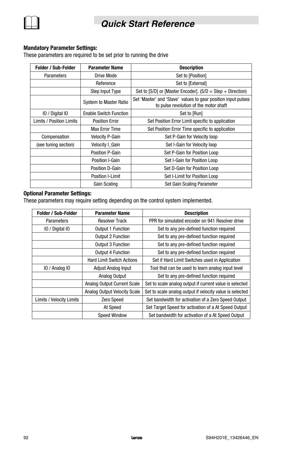 Quick start reference | Lenze E94P PositionServo with MVOB User Manual | Page 94 / 102
