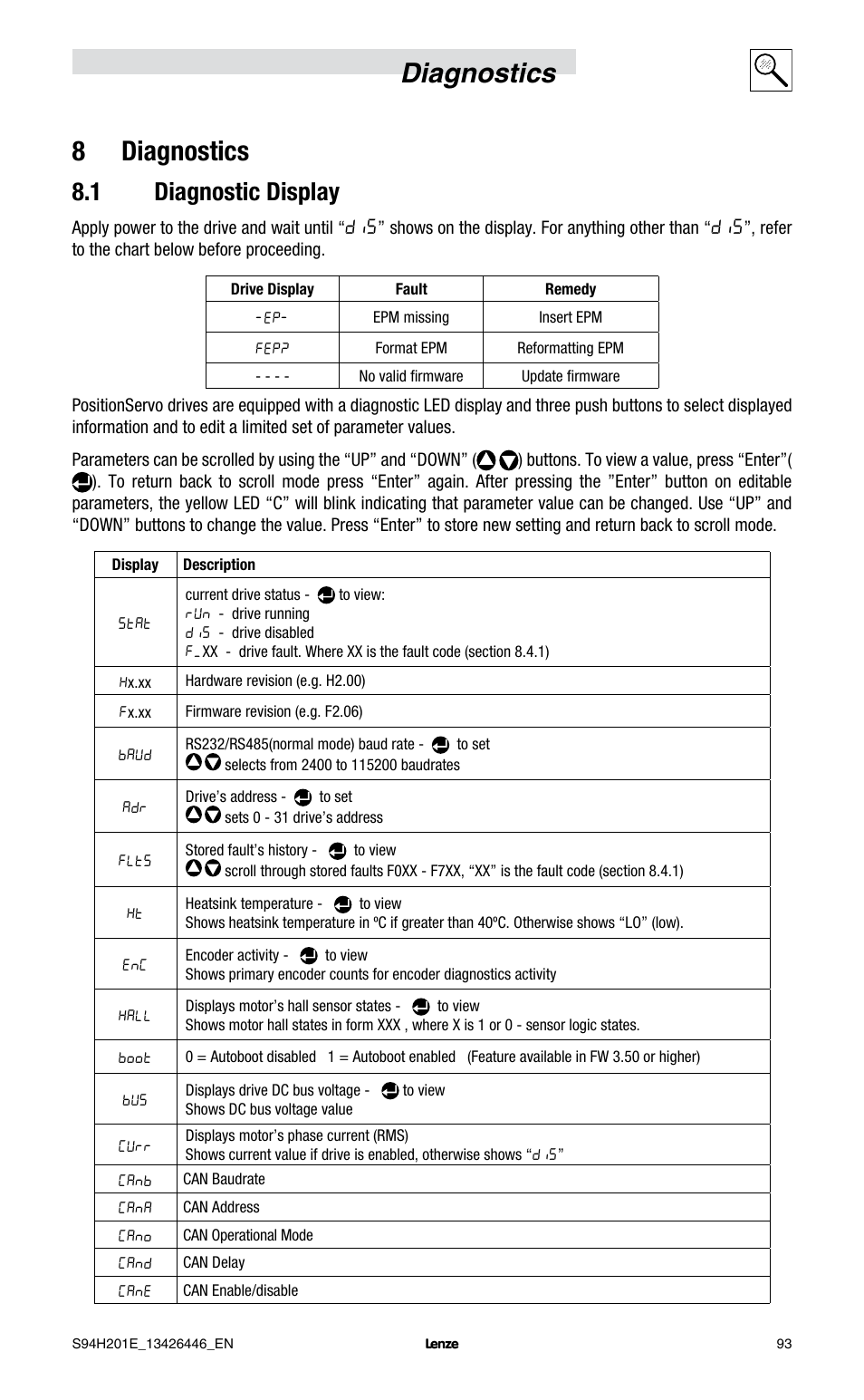 Diagnostics 8 diagnostics, 1 diagnostic display | Lenze E94P PositionServo with MVOB User Manual | Page 95 / 102
