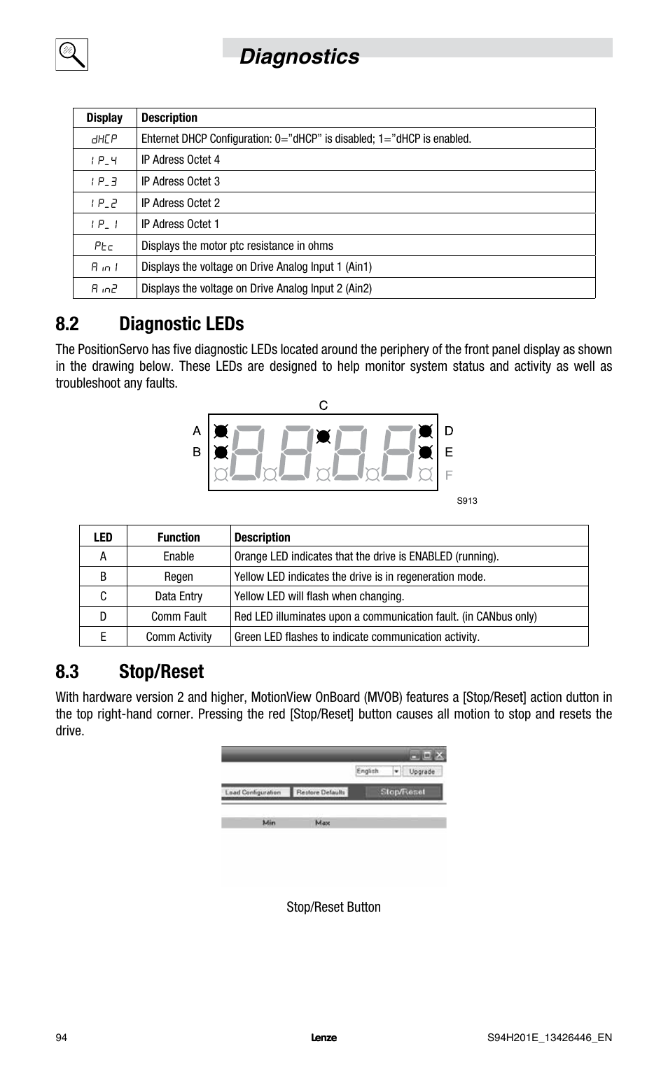 Diagnostics, 2 diagnostic leds, 3 stop/reset | Lenze E94P PositionServo with MVOB User Manual | Page 96 / 102