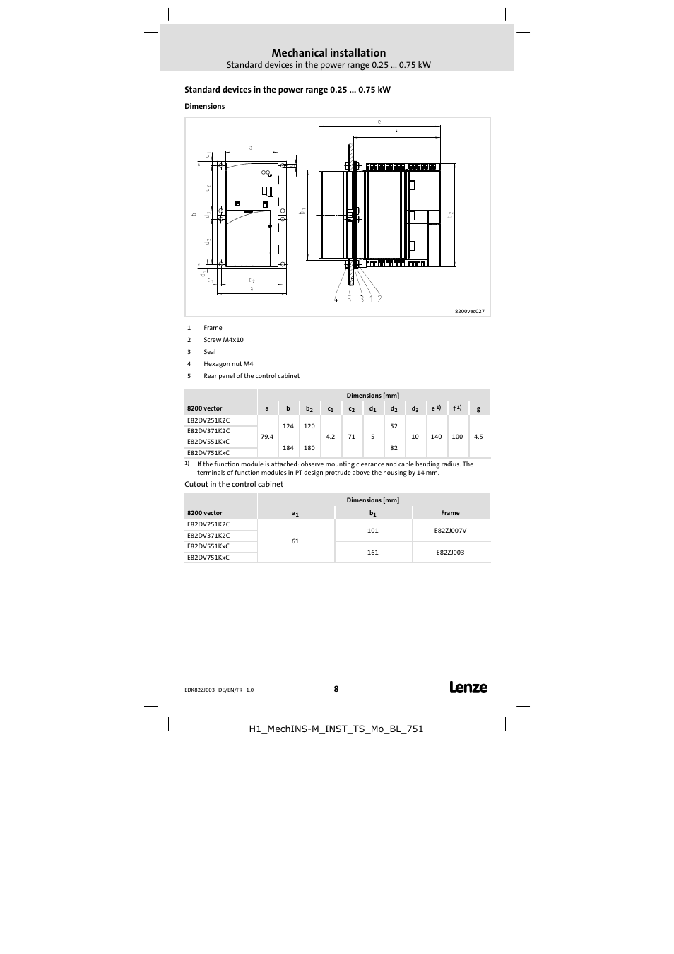 2 mechanical installation, Standard devices in the power range 0.25 kw, Mechanical installation | Lenze E82ZJ00x User Manual | Page 8 / 18