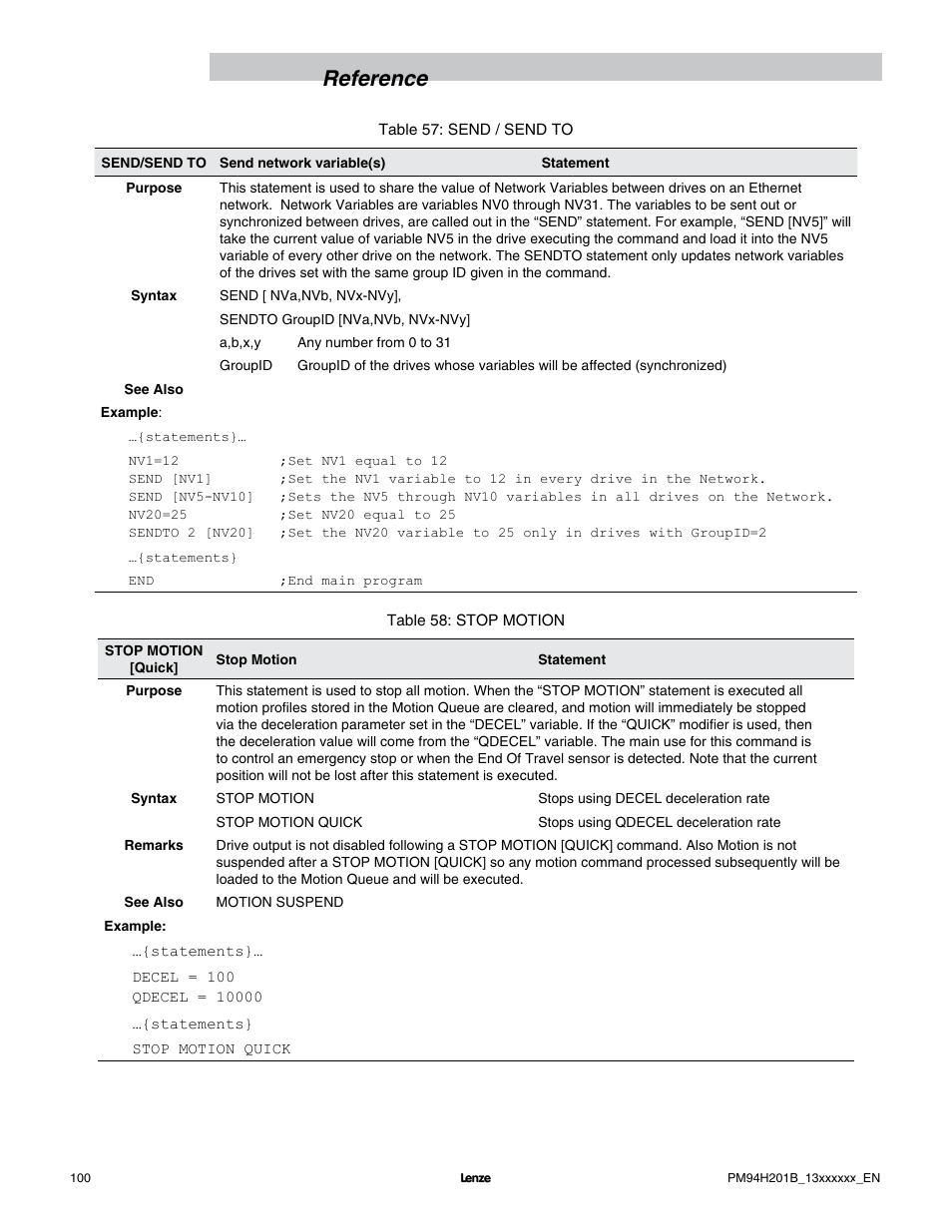 Reference | Lenze E94P PositionServo with MVOB User Manual | Page 102 / 140