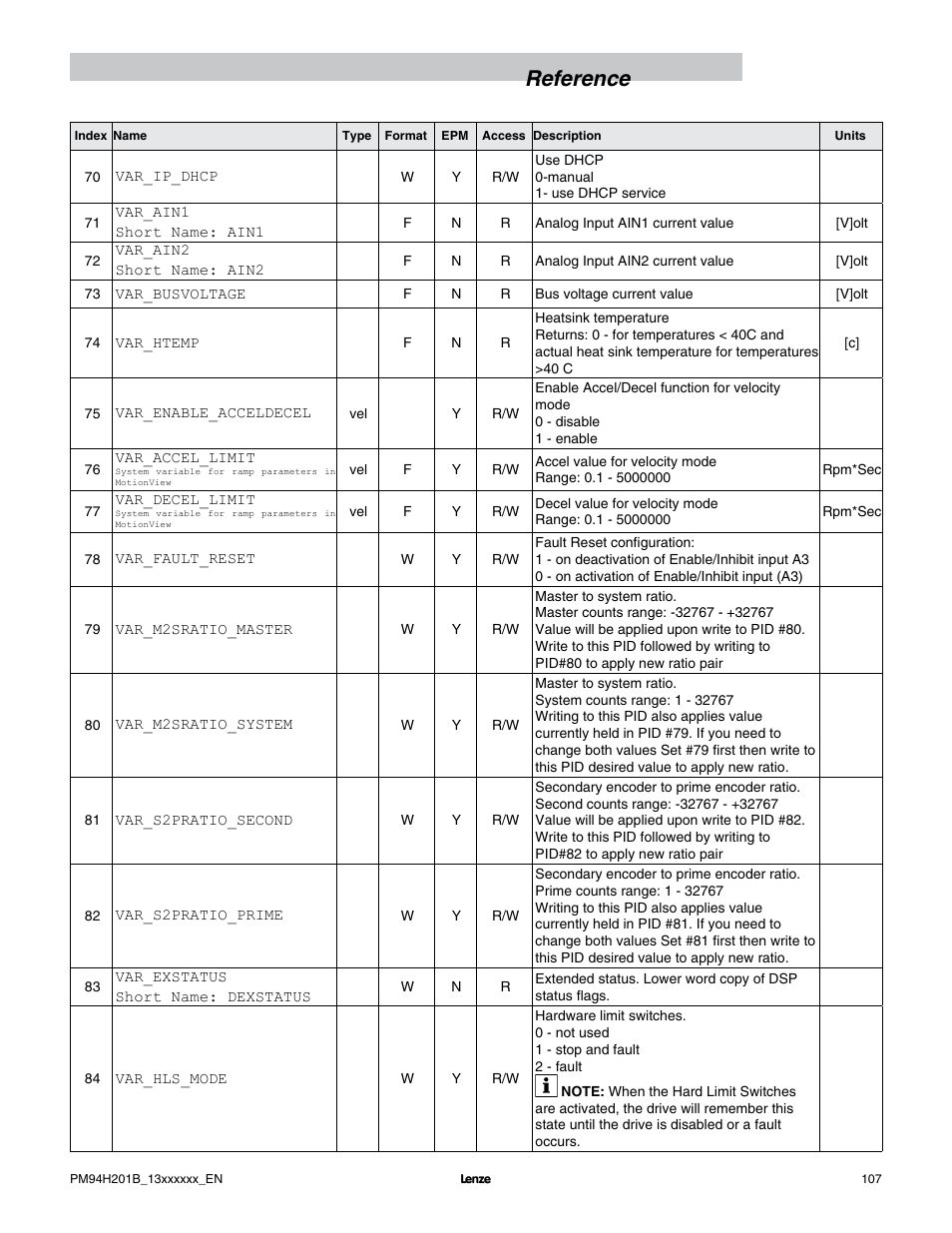 Reference | Lenze E94P PositionServo with MVOB User Manual | Page 109 / 140