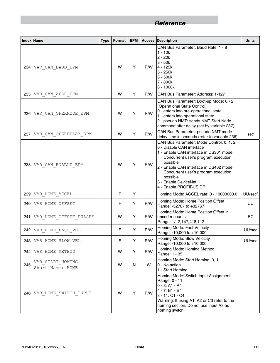 Reference | Lenze E94P PositionServo with MVOB User Manual | Page 117 / 140