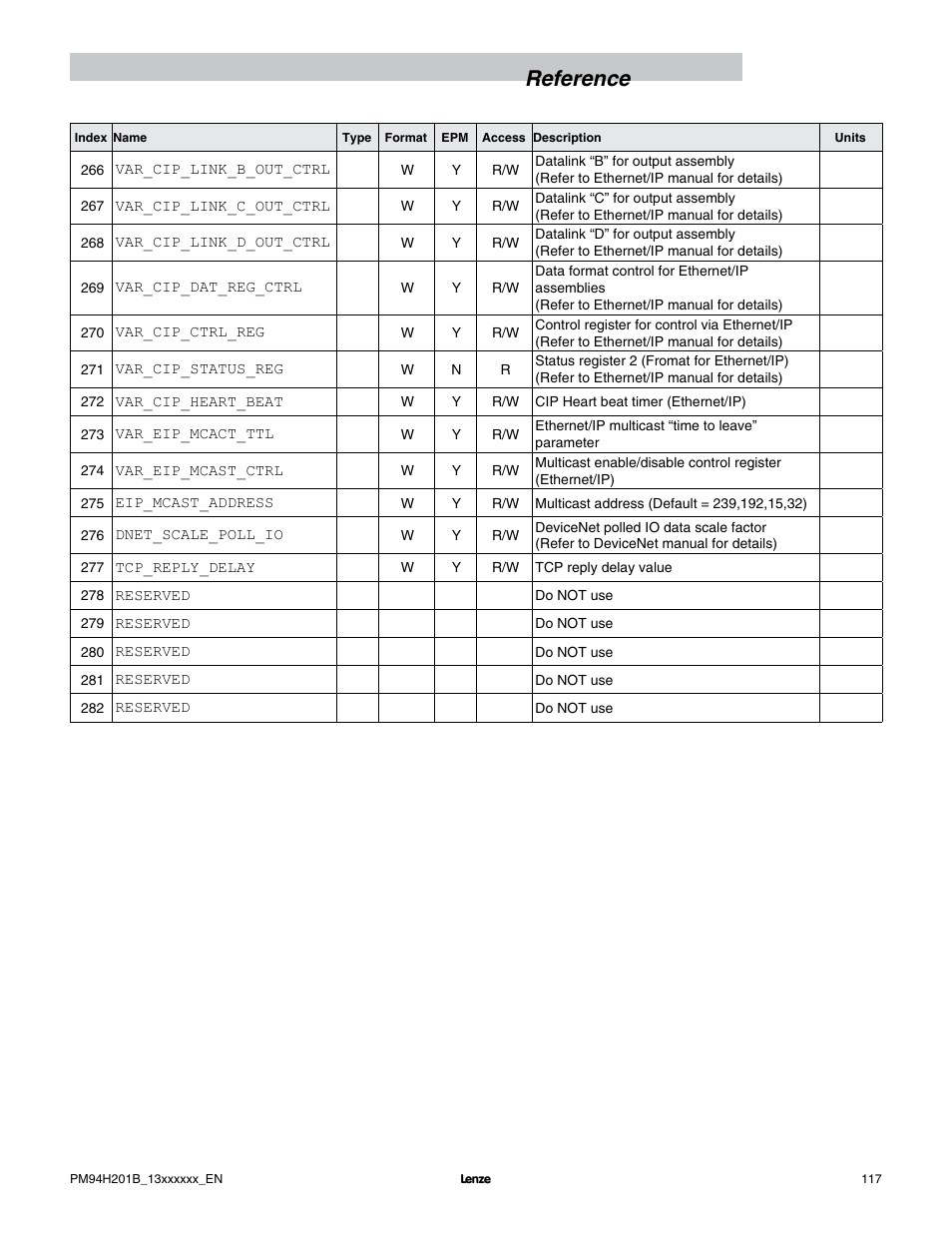 Reference | Lenze E94P PositionServo with MVOB User Manual | Page 119 / 140