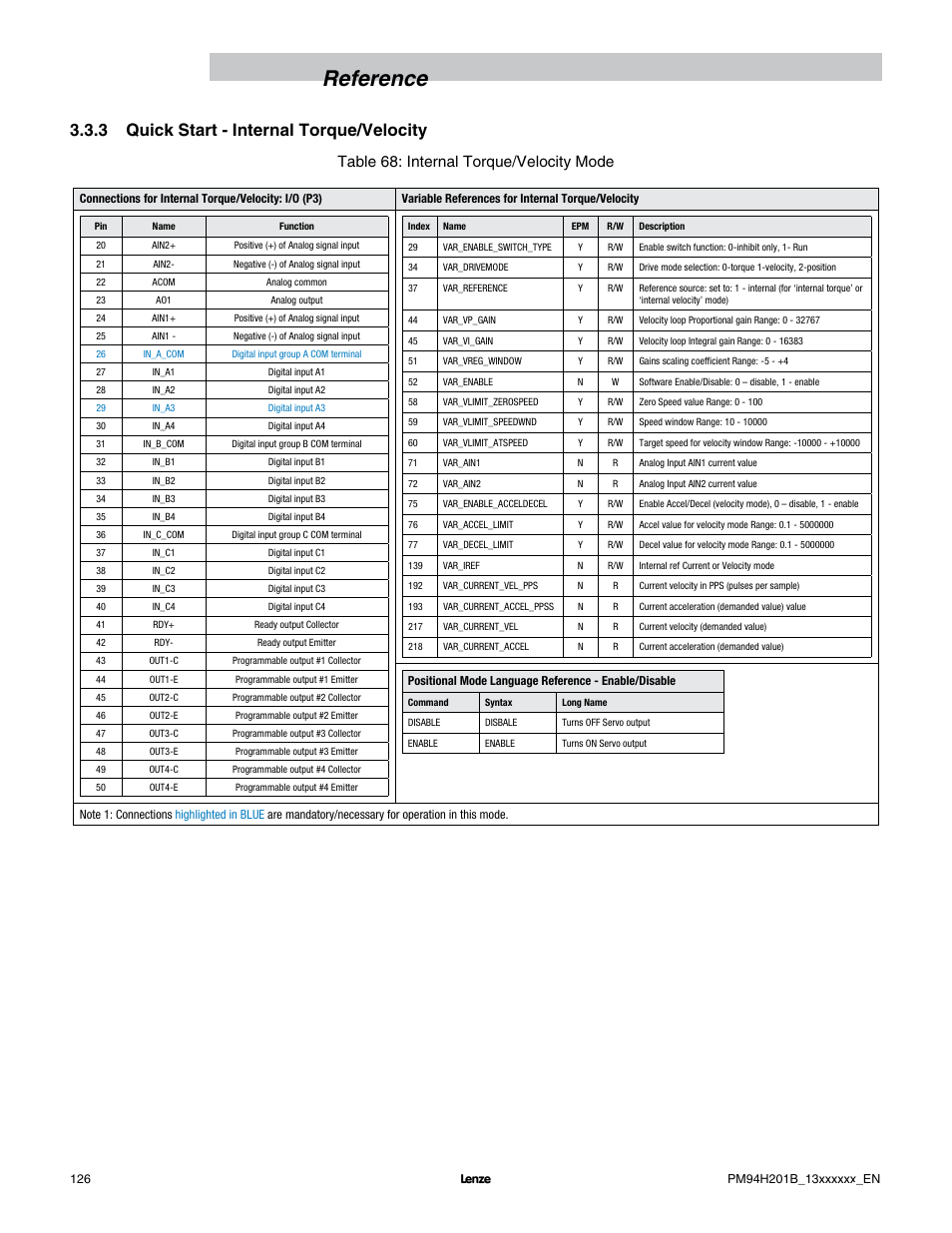 Reference, 3 quick start - internal torque/velocity, Table 68: internal torque/velocity mode | Lenze E94P PositionServo with MVOB User Manual | Page 128 / 140