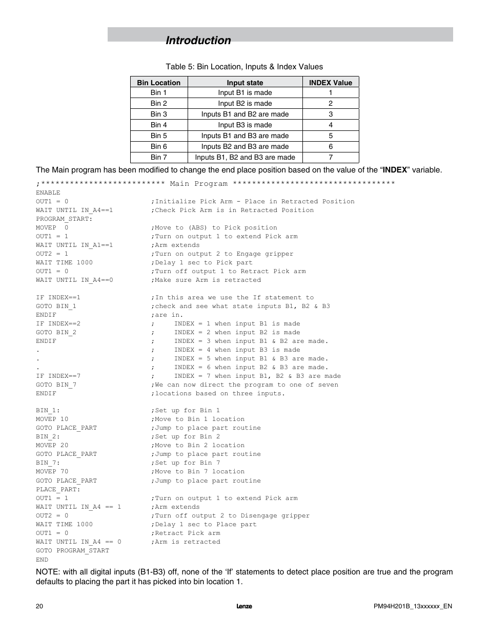 Introduction | Lenze E94P PositionServo with MVOB User Manual | Page 22 / 140