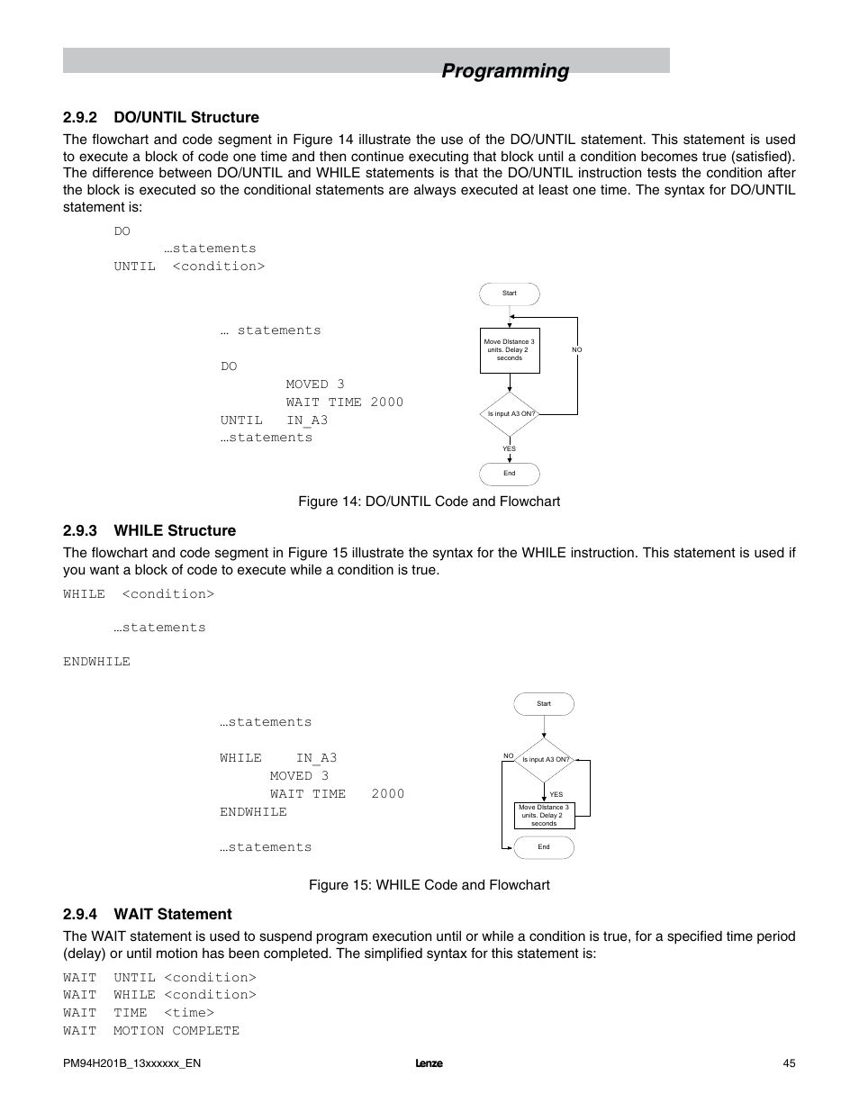 Programming, 2 do/until structure, 3 while structure | 4 wait statement | Lenze E94P PositionServo with MVOB User Manual | Page 47 / 140