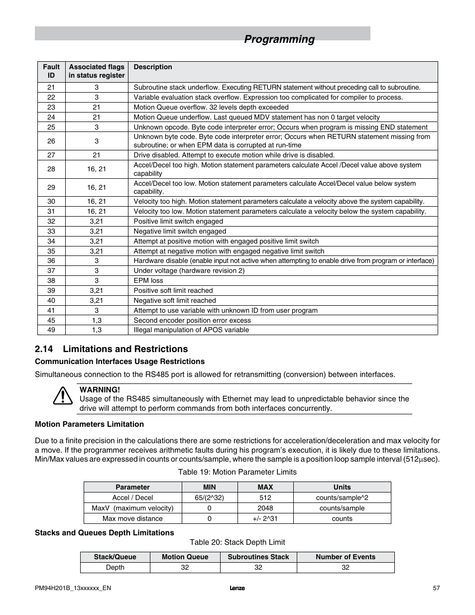 Programming, 14 limitations and restrictions | Lenze E94P PositionServo with MVOB User Manual | Page 59 / 140
