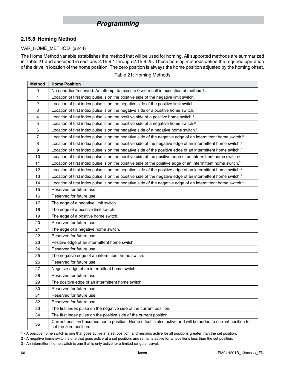 Programming, 8 homing method | Lenze E94P PositionServo with MVOB User Manual | Page 62 / 140