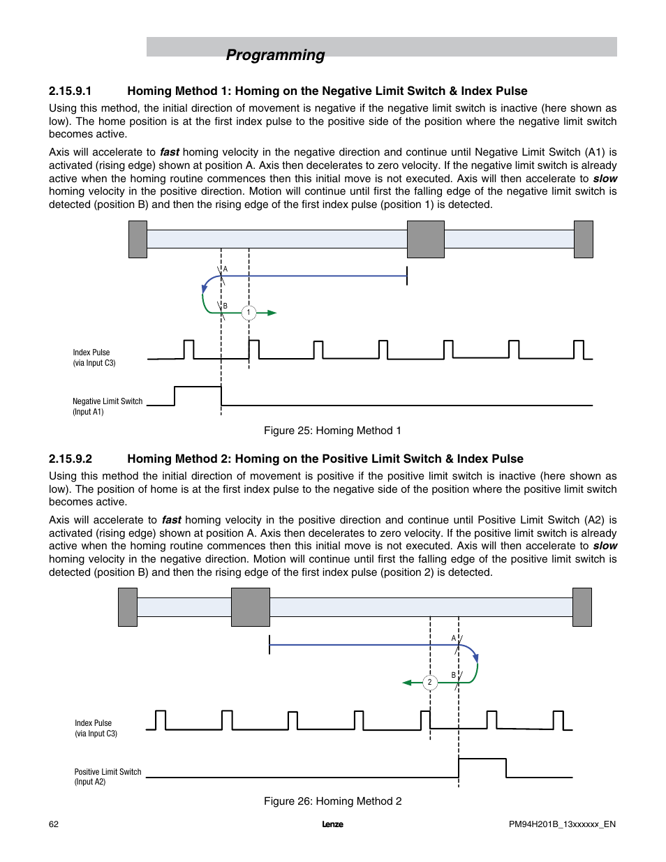 Programming | Lenze E94P PositionServo with MVOB User Manual | Page 64 / 140