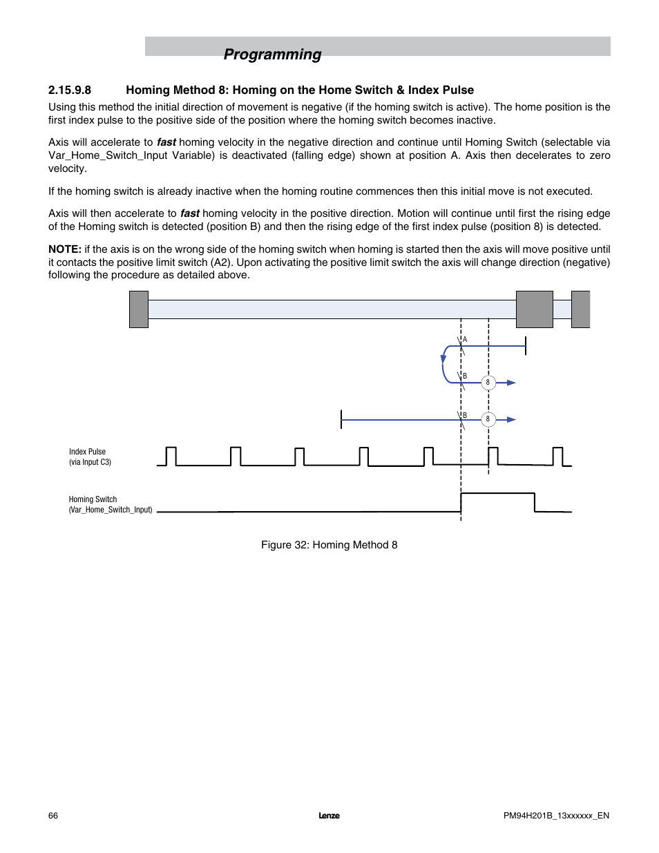 Programming | Lenze E94P PositionServo with MVOB User Manual | Page 68 / 140