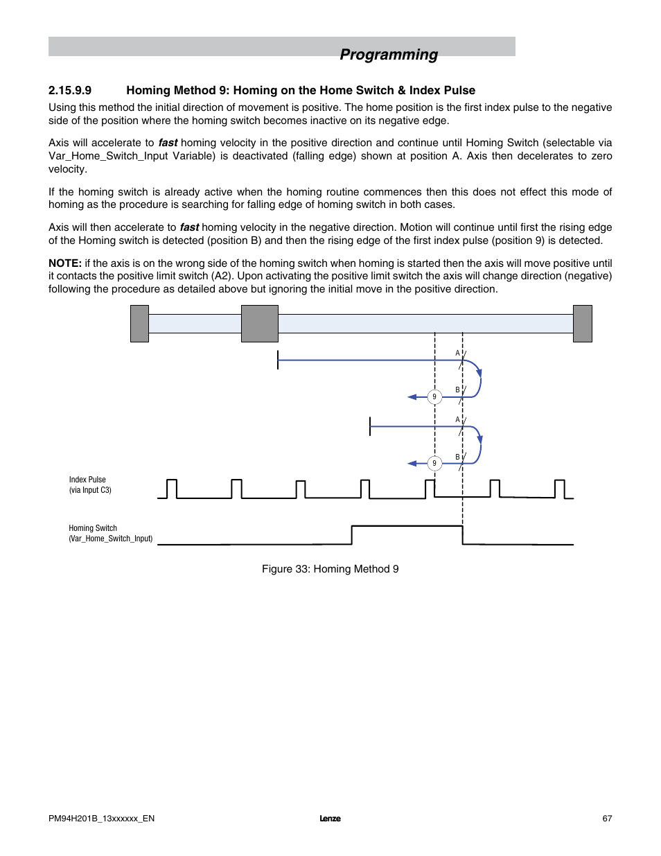 Programming | Lenze E94P PositionServo with MVOB User Manual | Page 69 / 140