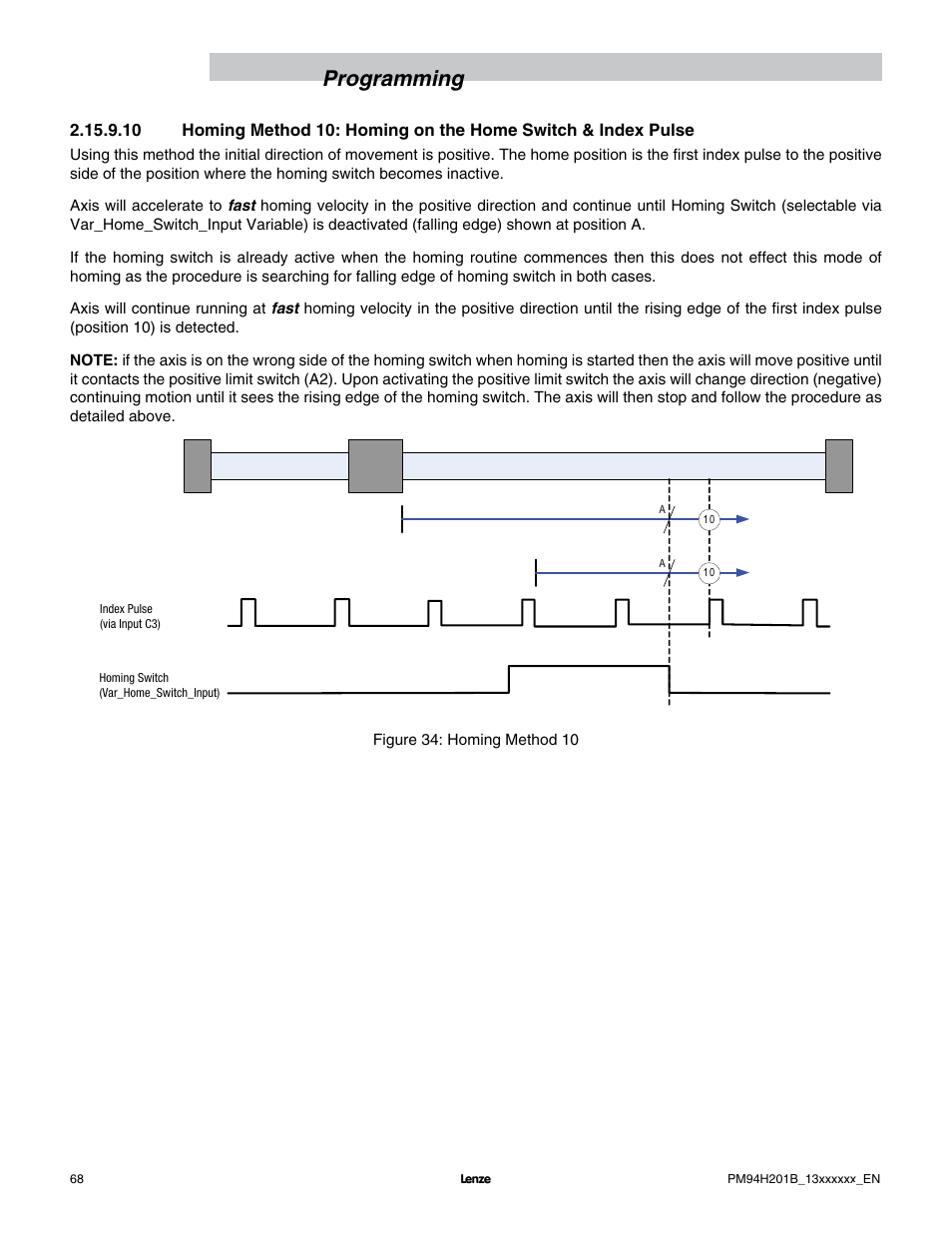 Programming | Lenze E94P PositionServo with MVOB User Manual | Page 70 / 140