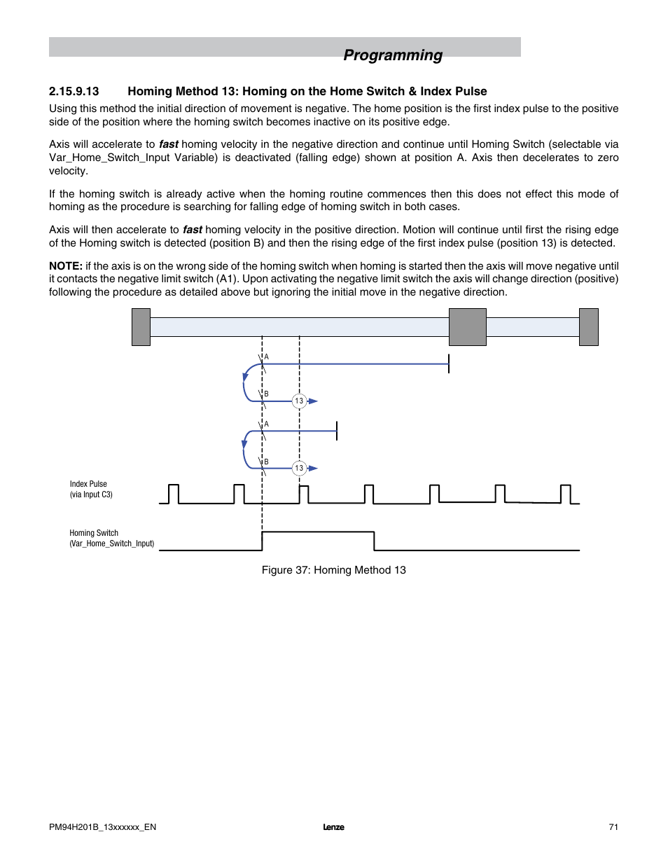 Programming | Lenze E94P PositionServo with MVOB User Manual | Page 73 / 140