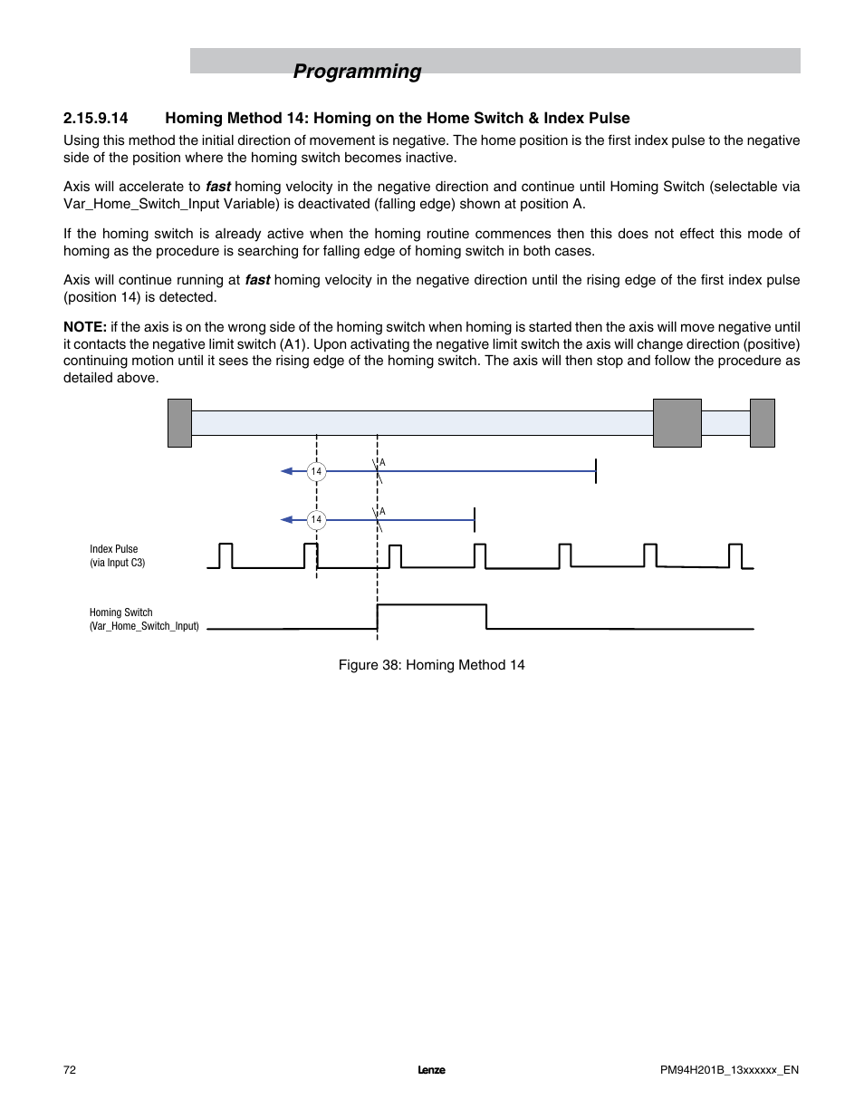 Programming | Lenze E94P PositionServo with MVOB User Manual | Page 74 / 140