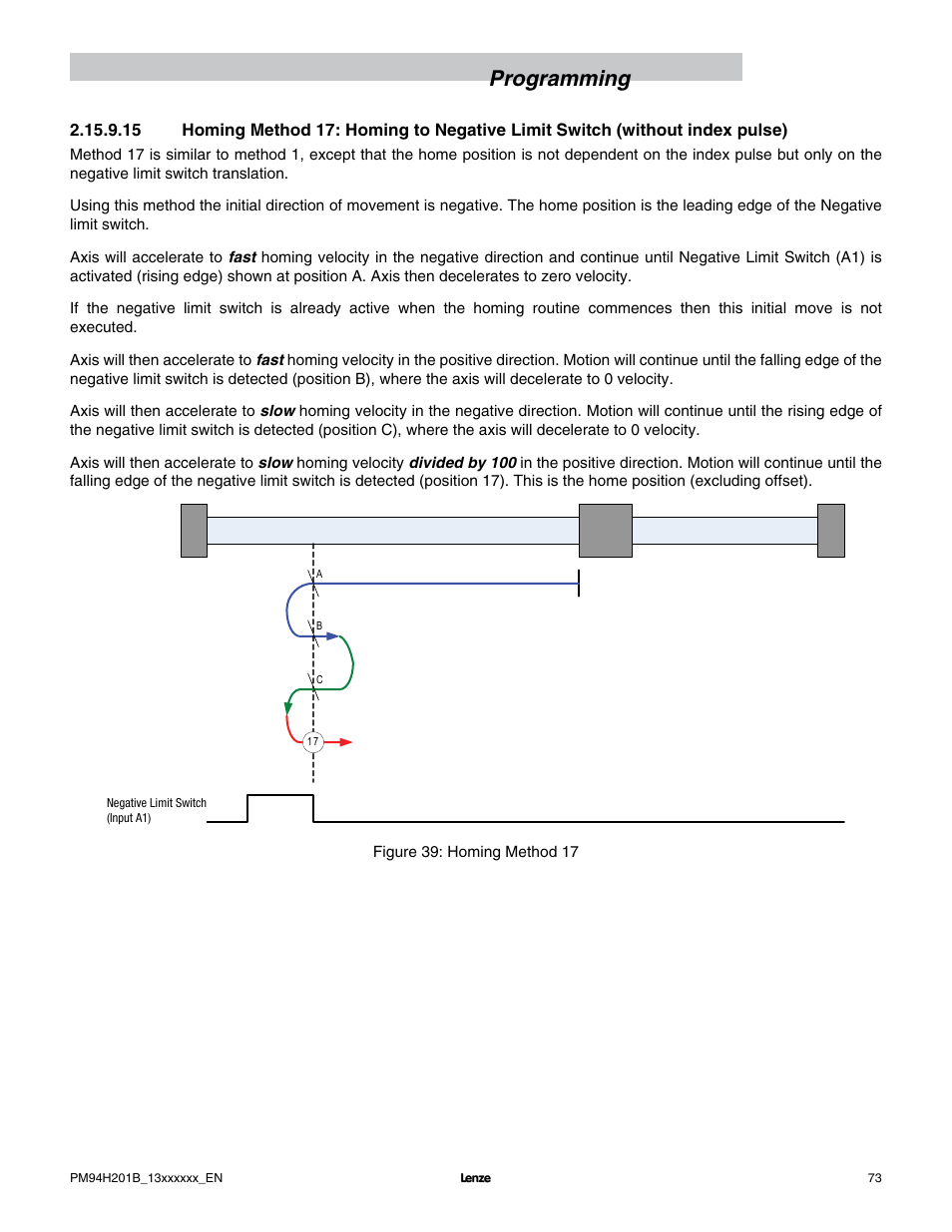 Programming | Lenze E94P PositionServo with MVOB User Manual | Page 75 / 140