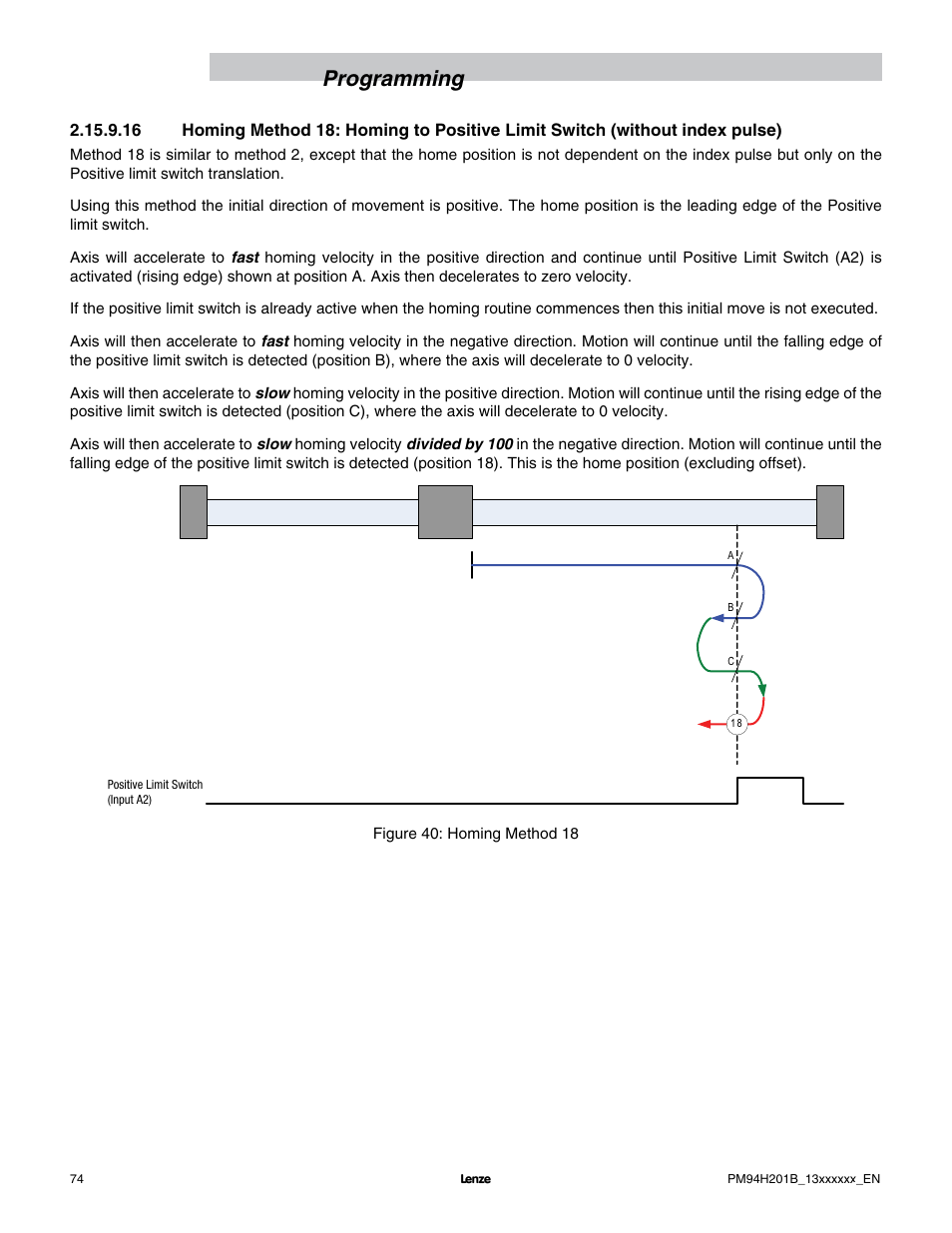 Programming | Lenze E94P PositionServo with MVOB User Manual | Page 76 / 140