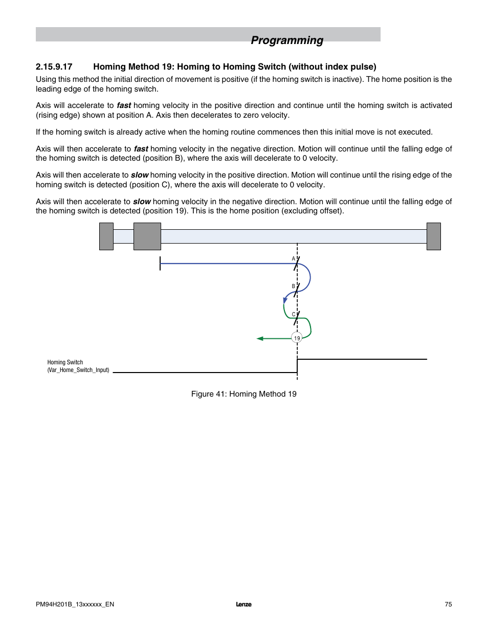 Programming | Lenze E94P PositionServo with MVOB User Manual | Page 77 / 140
