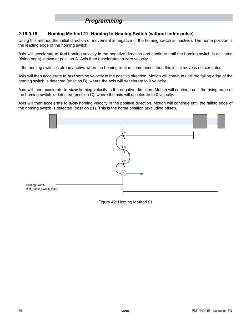 Programming | Lenze E94P PositionServo with MVOB User Manual | Page 78 / 140