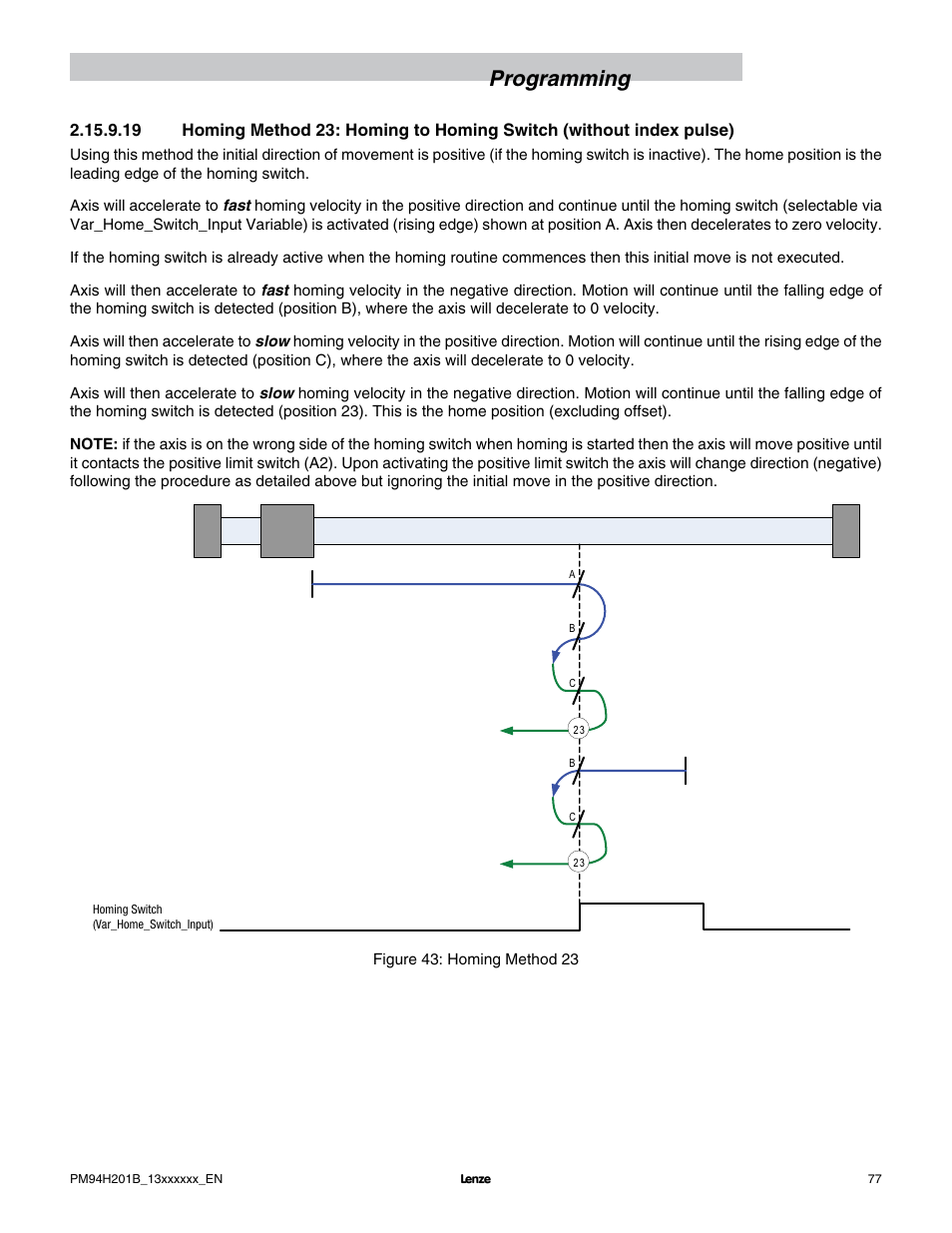 Programming | Lenze E94P PositionServo with MVOB User Manual | Page 79 / 140