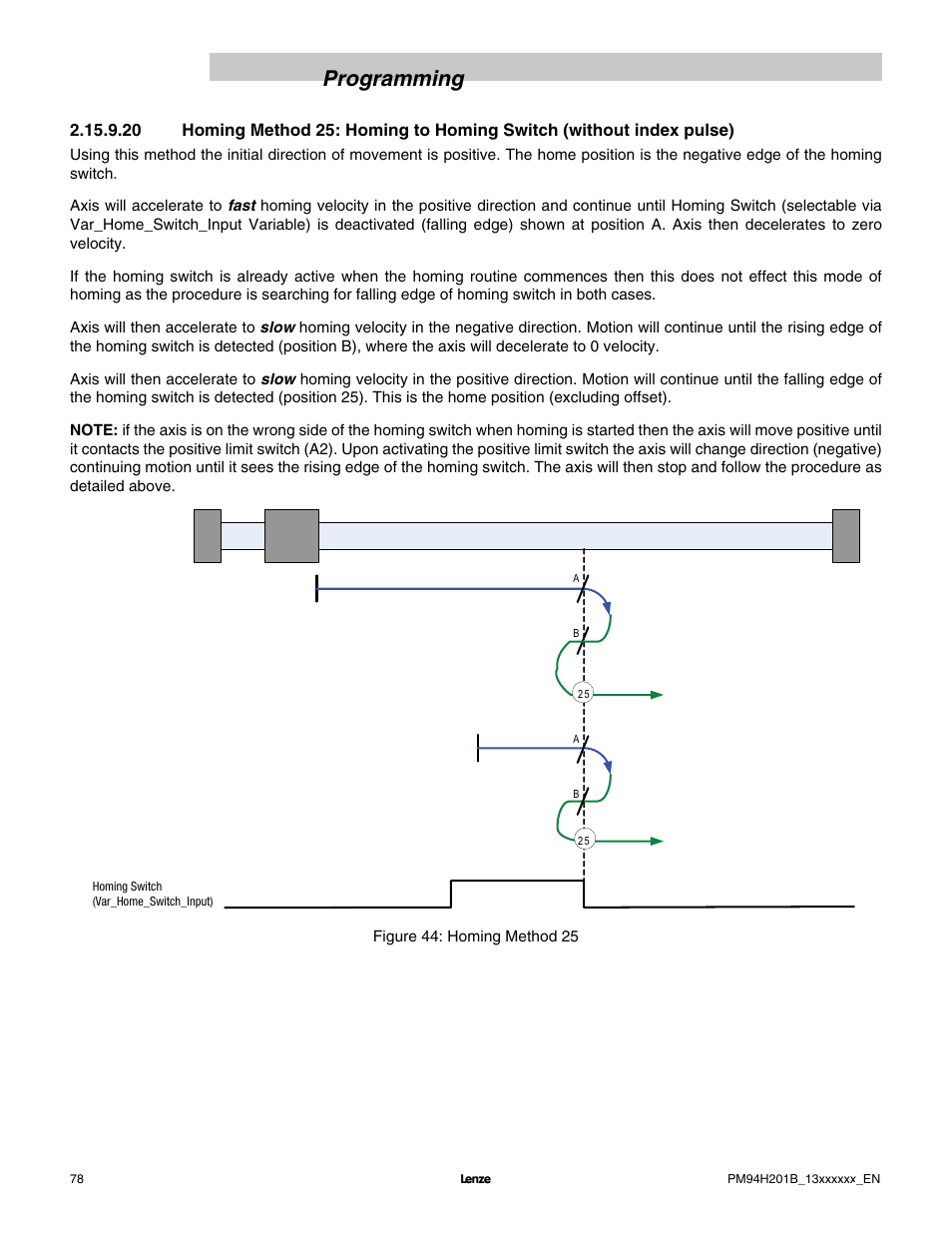 Programming | Lenze E94P PositionServo with MVOB User Manual | Page 80 / 140