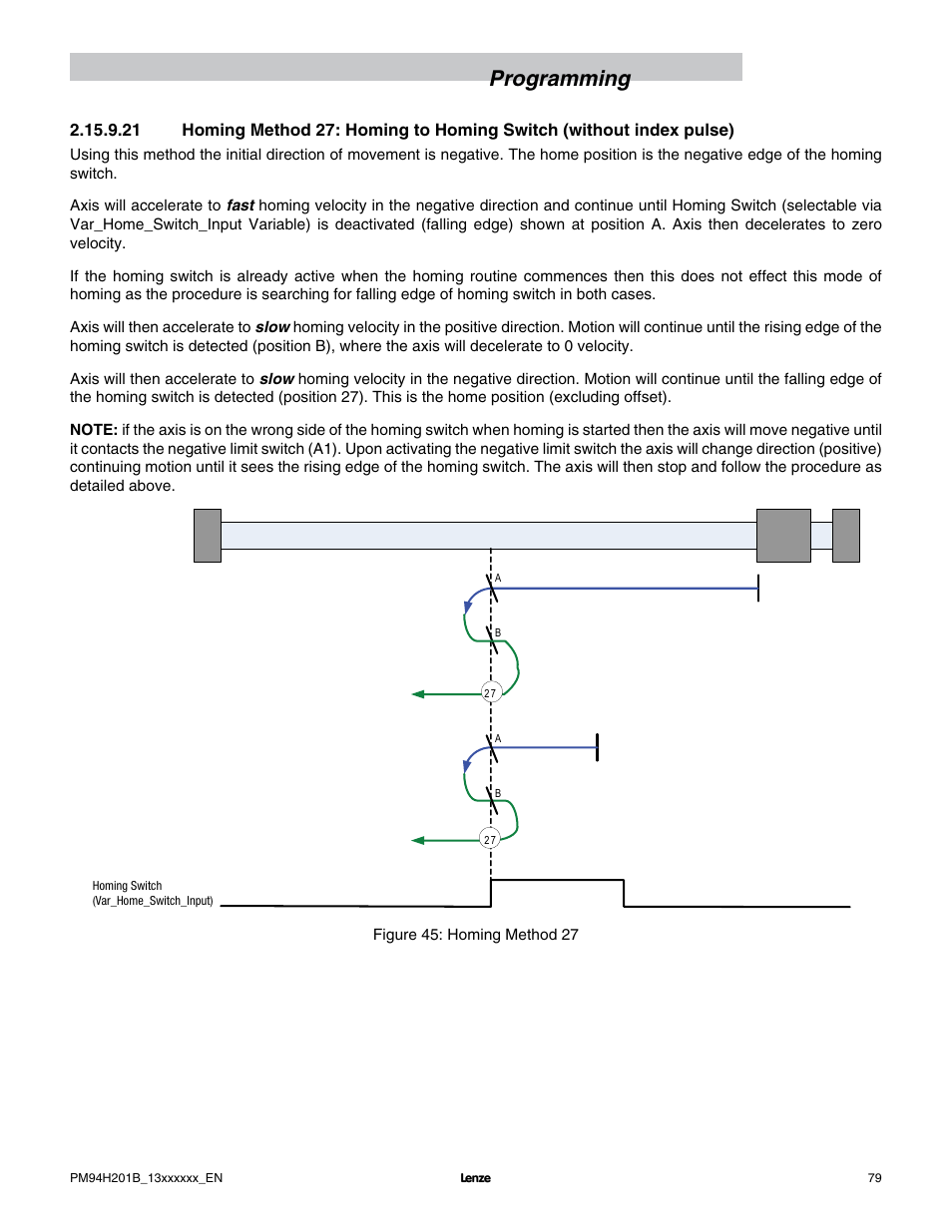 Programming | Lenze E94P PositionServo with MVOB User Manual | Page 81 / 140