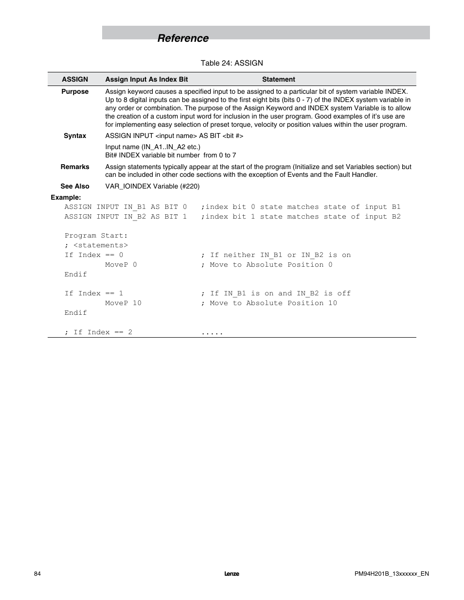 Reference | Lenze E94P PositionServo with MVOB User Manual | Page 86 / 140
