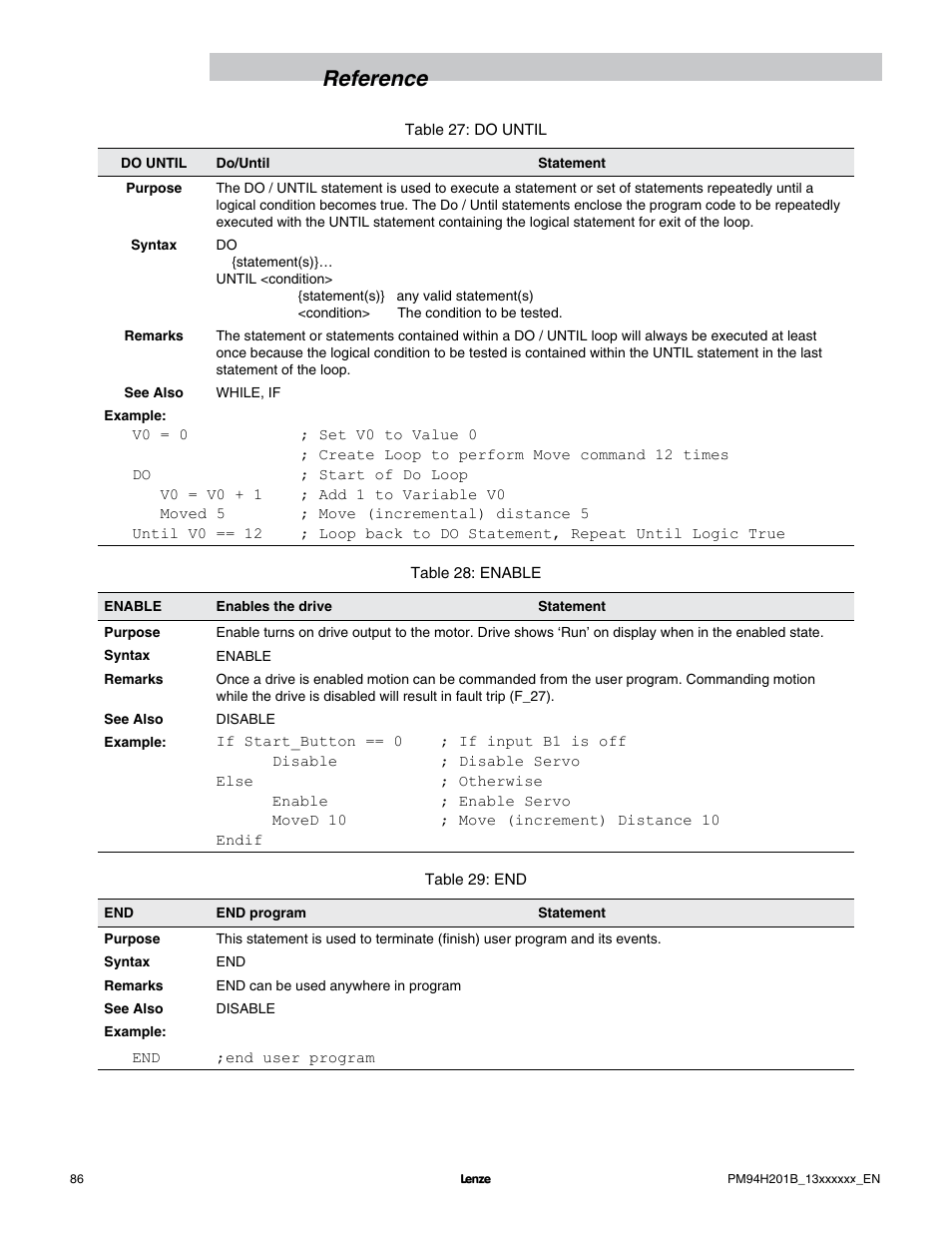 Reference | Lenze E94P PositionServo with MVOB User Manual | Page 88 / 140