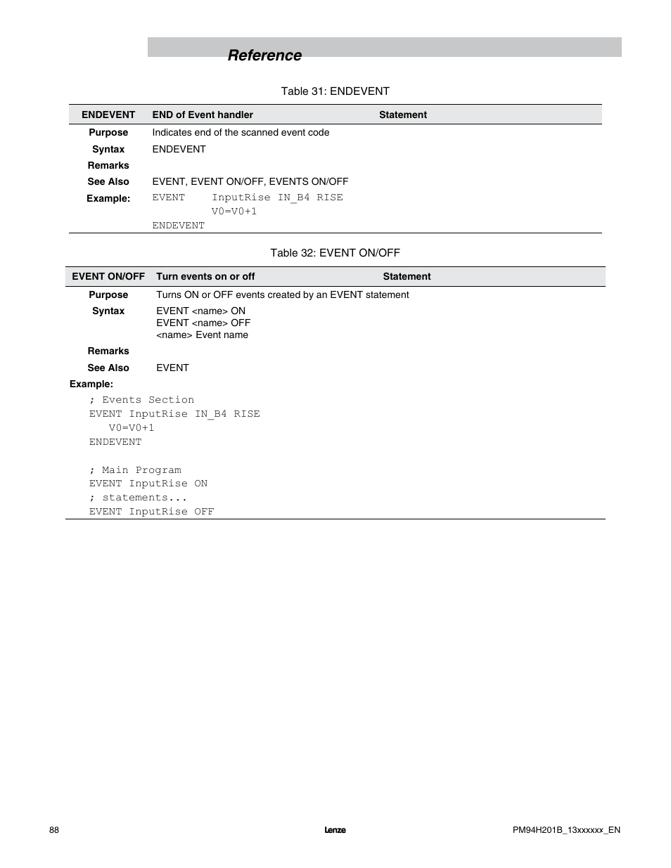 Reference | Lenze E94P PositionServo with MVOB User Manual | Page 90 / 140
