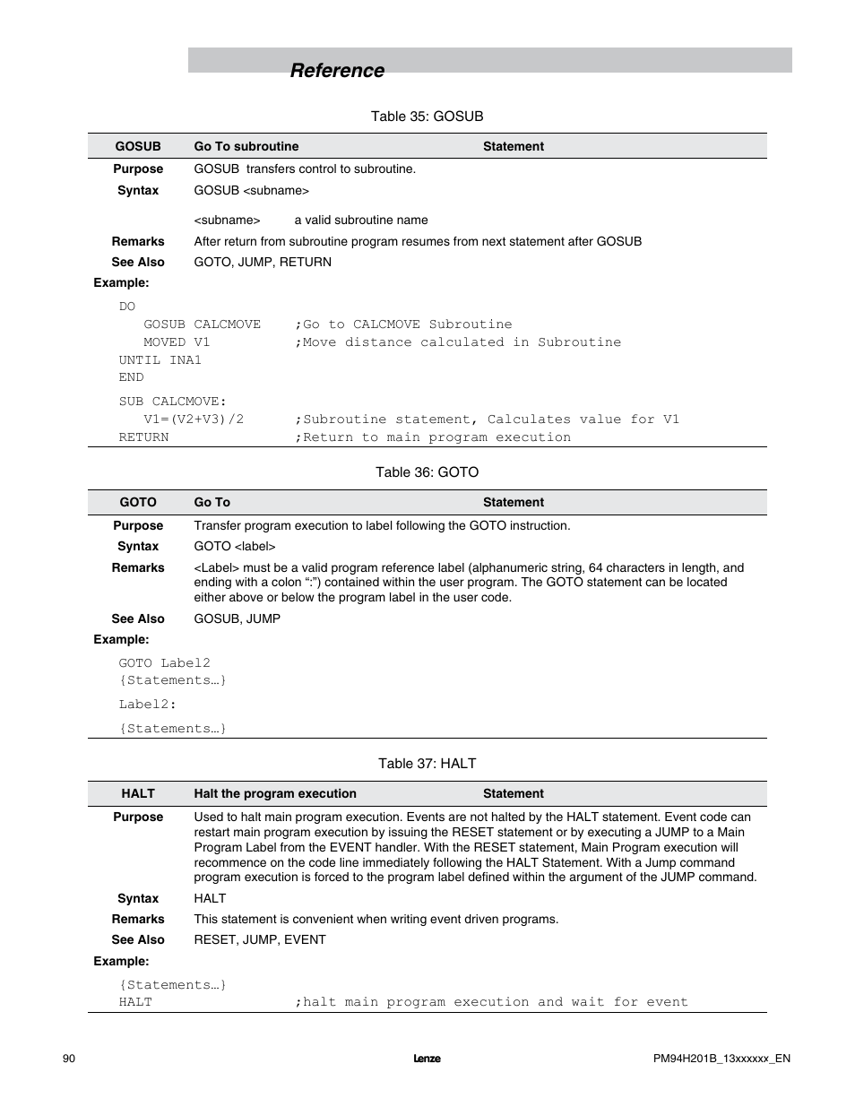 Reference | Lenze E94P PositionServo with MVOB User Manual | Page 92 / 140