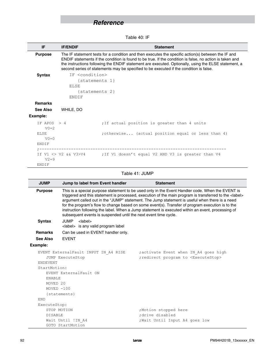 Reference | Lenze E94P PositionServo with MVOB User Manual | Page 94 / 140